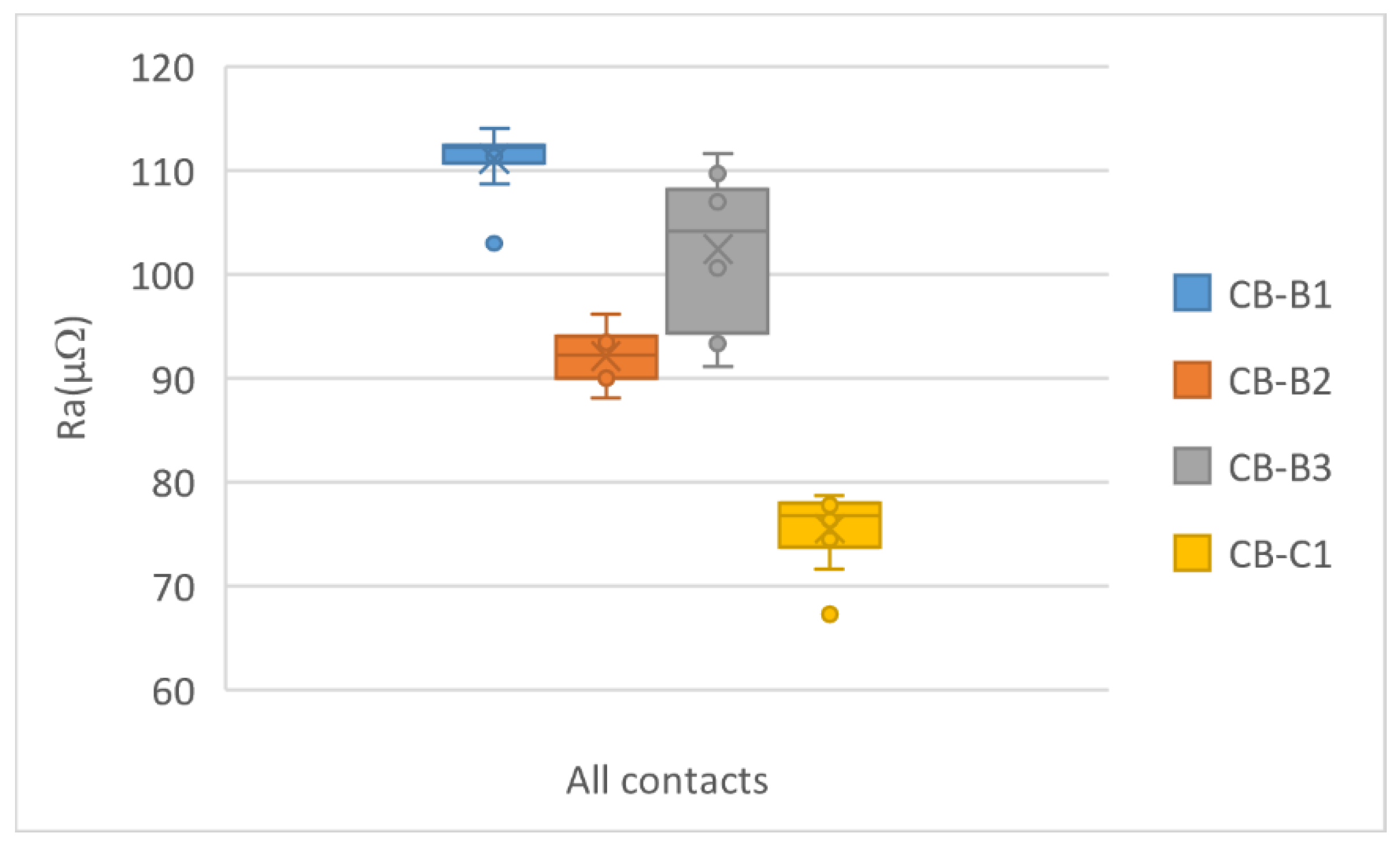 Energies 17 01869 g017