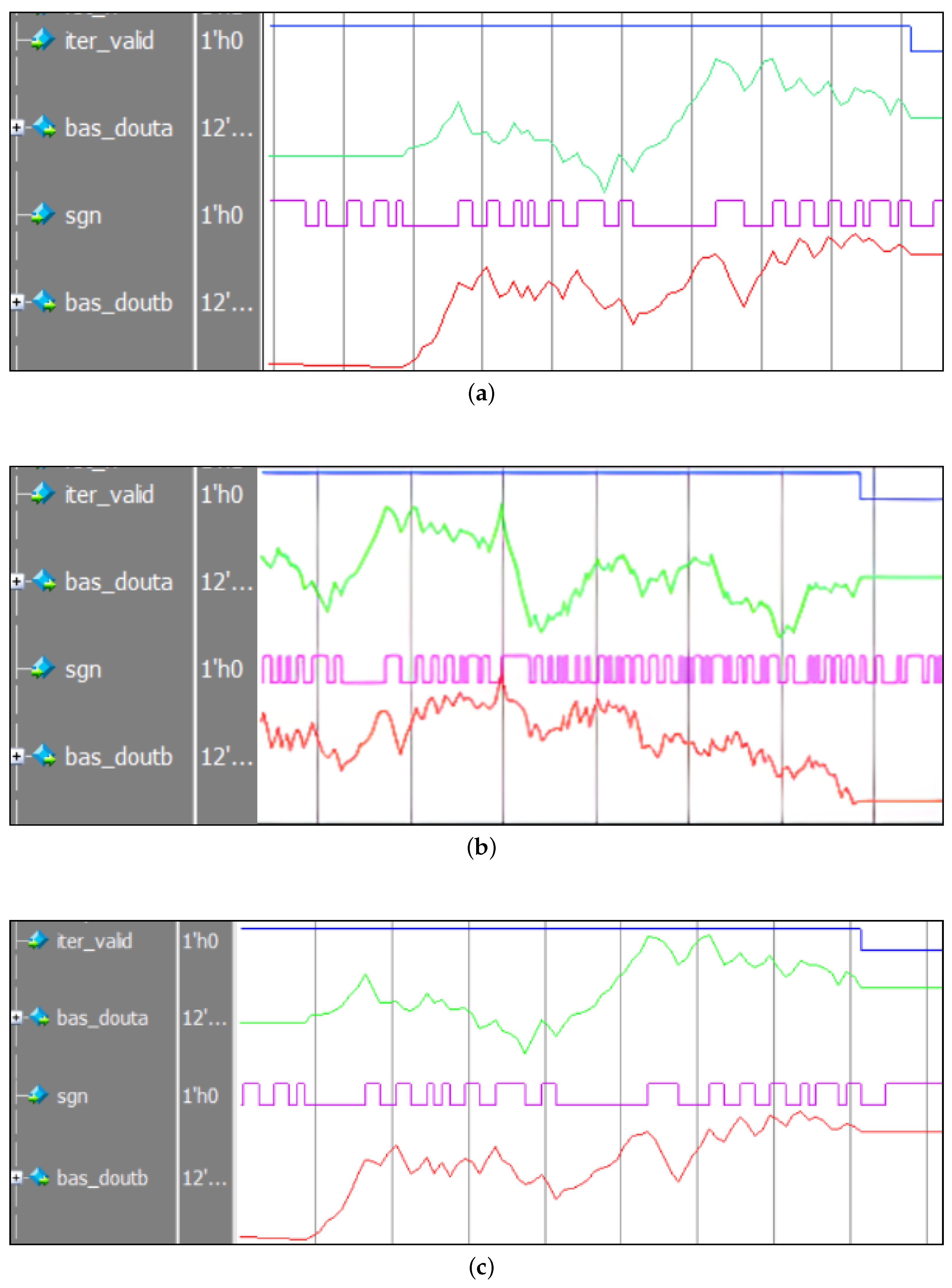 Energies 17 01870 g010