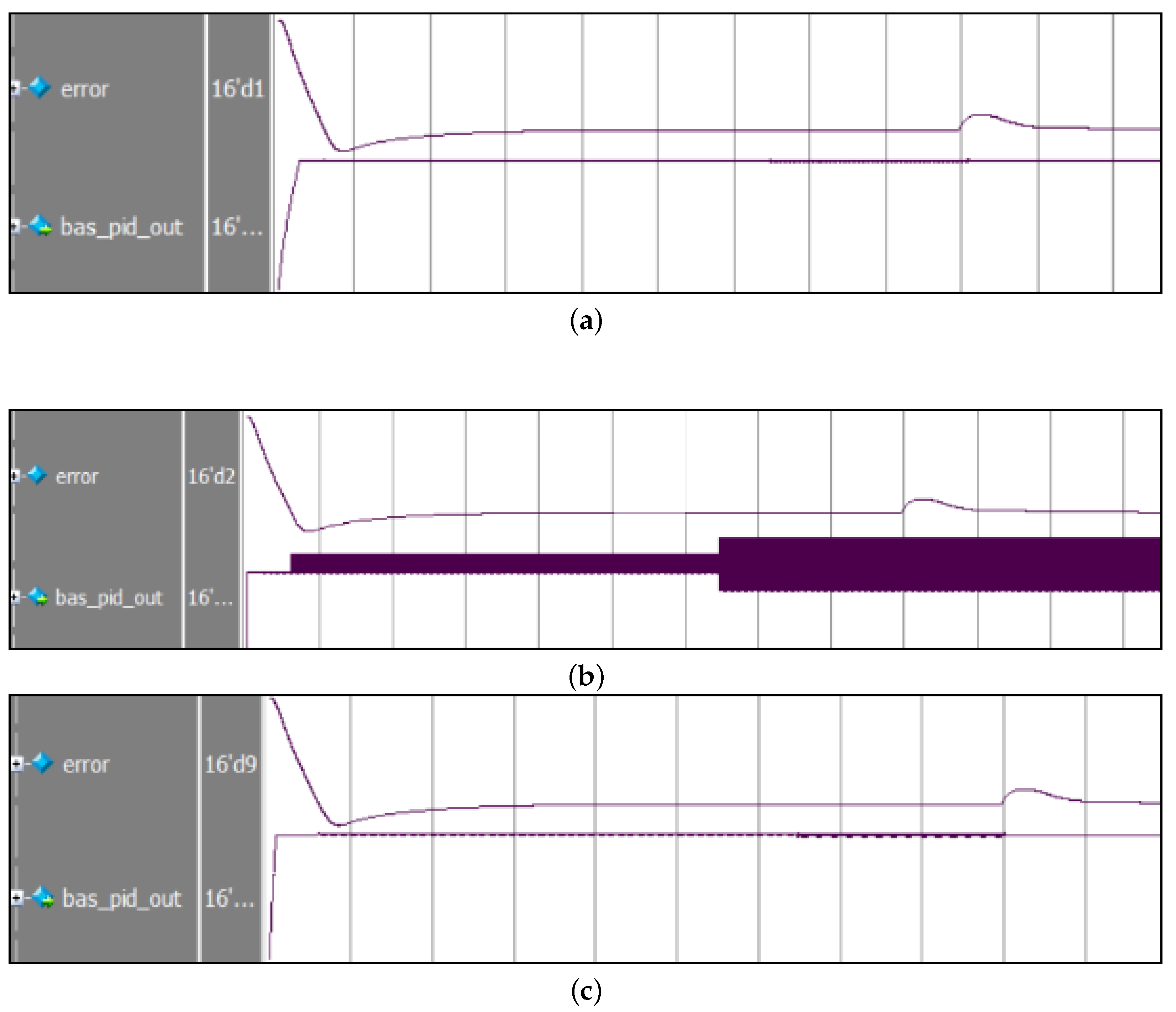 Energies 17 01870 g011