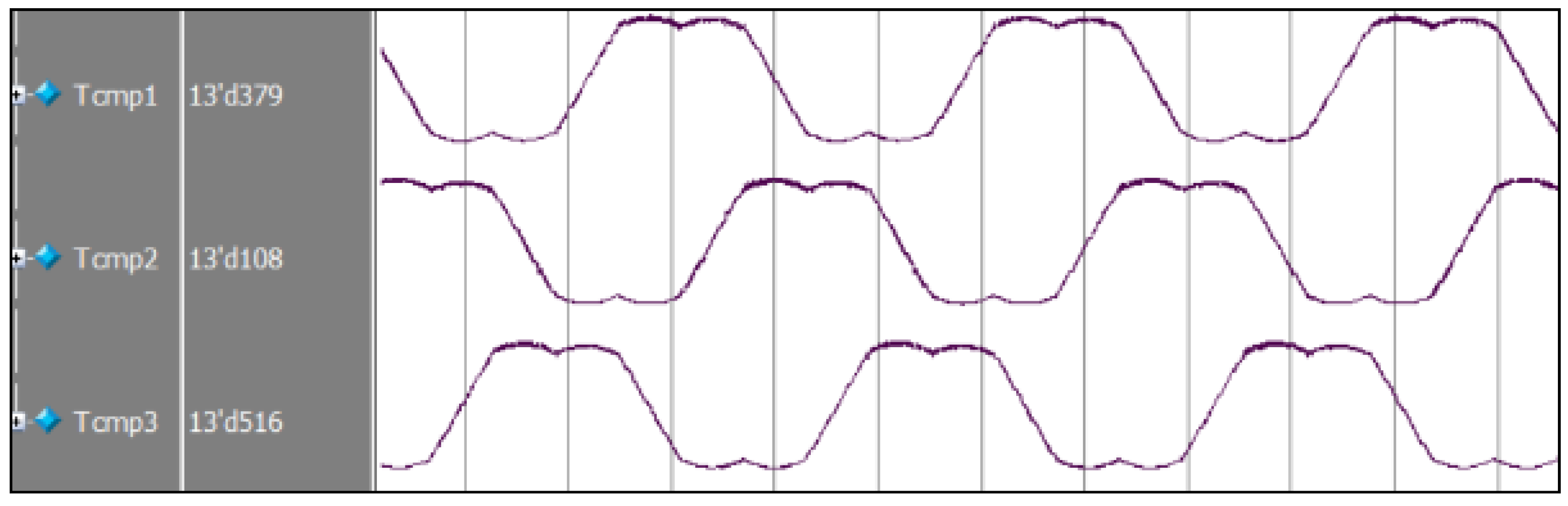 Energies 17 01870 g012