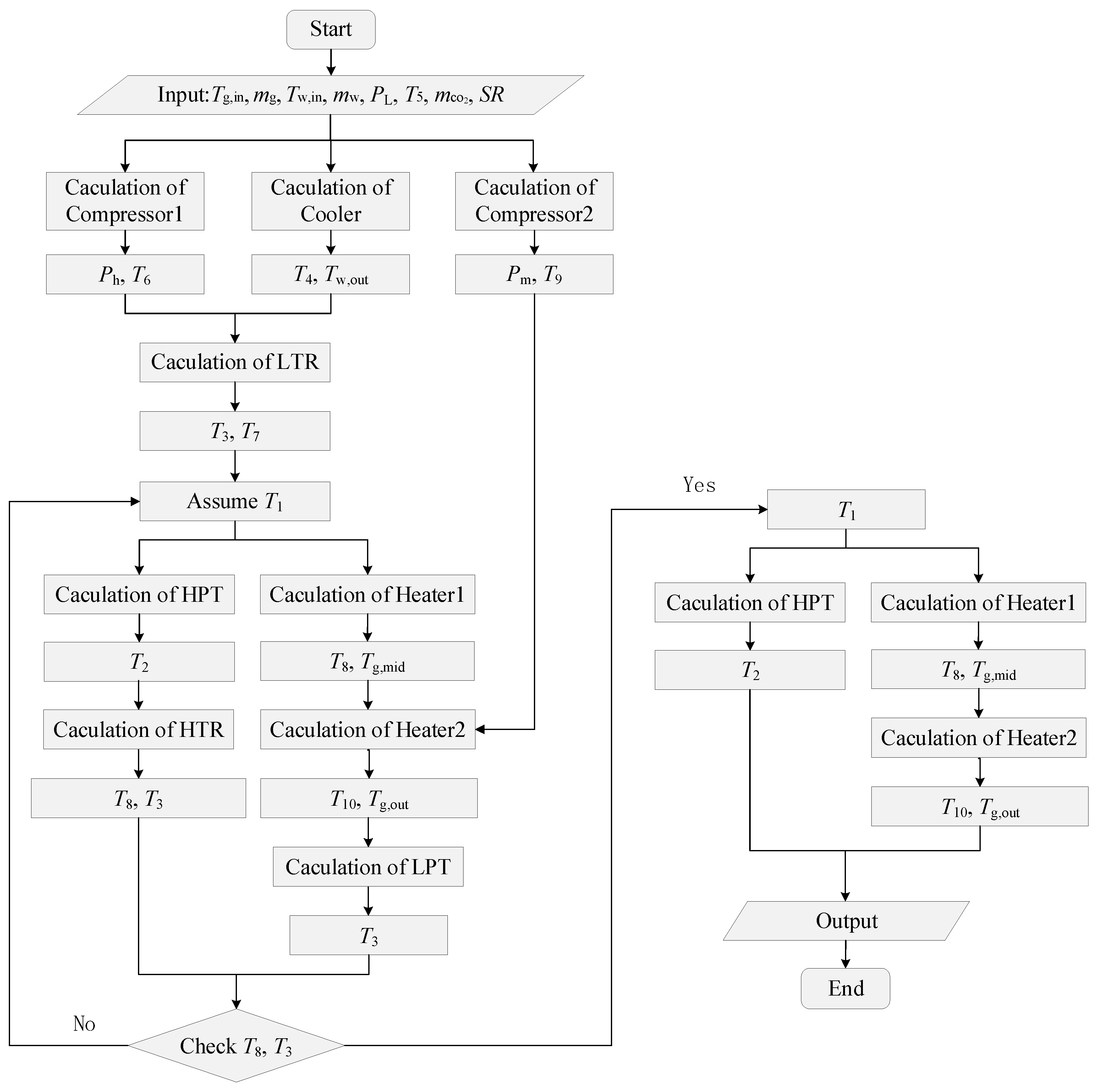 Energies 17 01871 g009