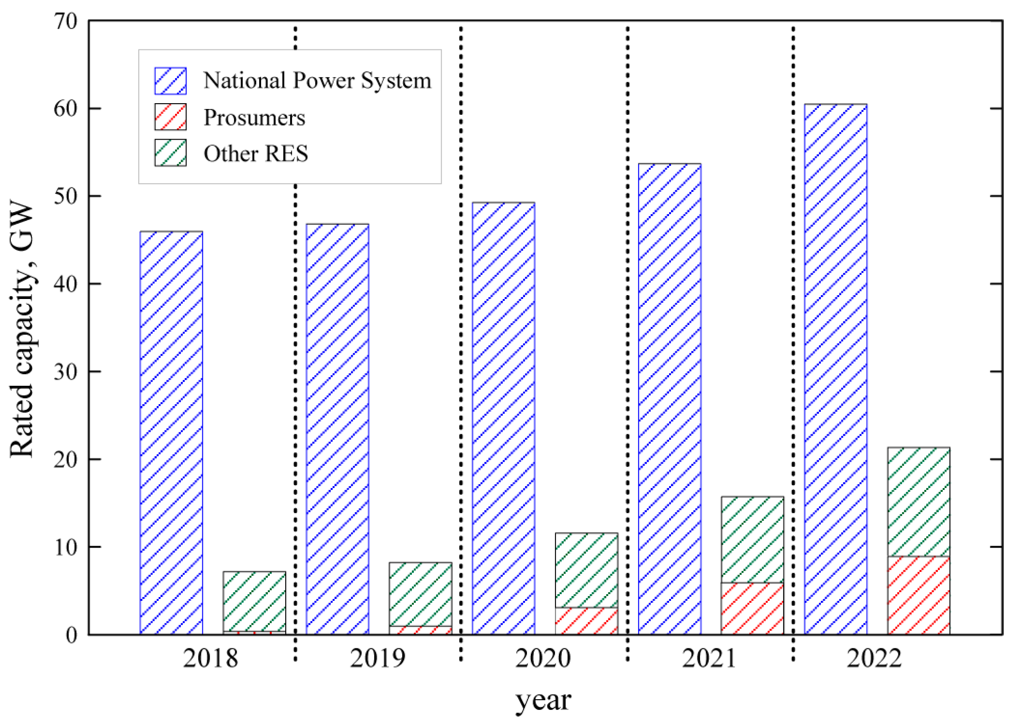 Energies 17 01872 g001