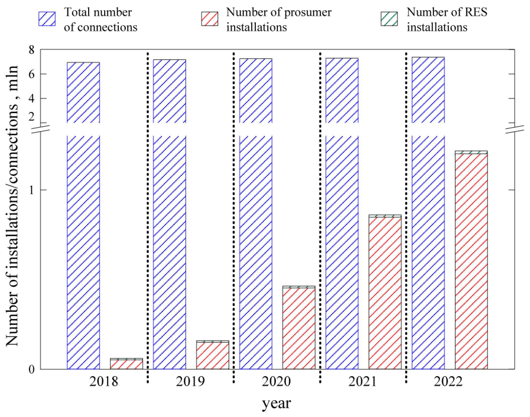Energies 17 01872 g002