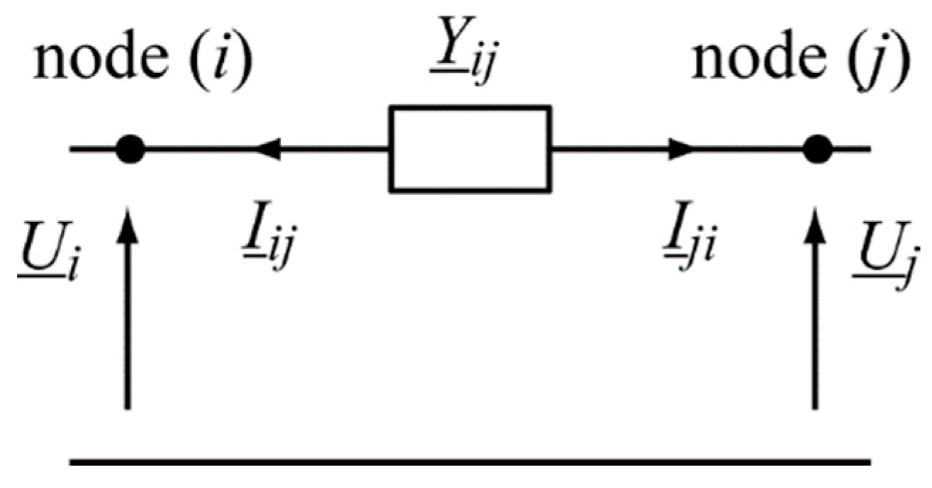 Energies 17 01872 g003
