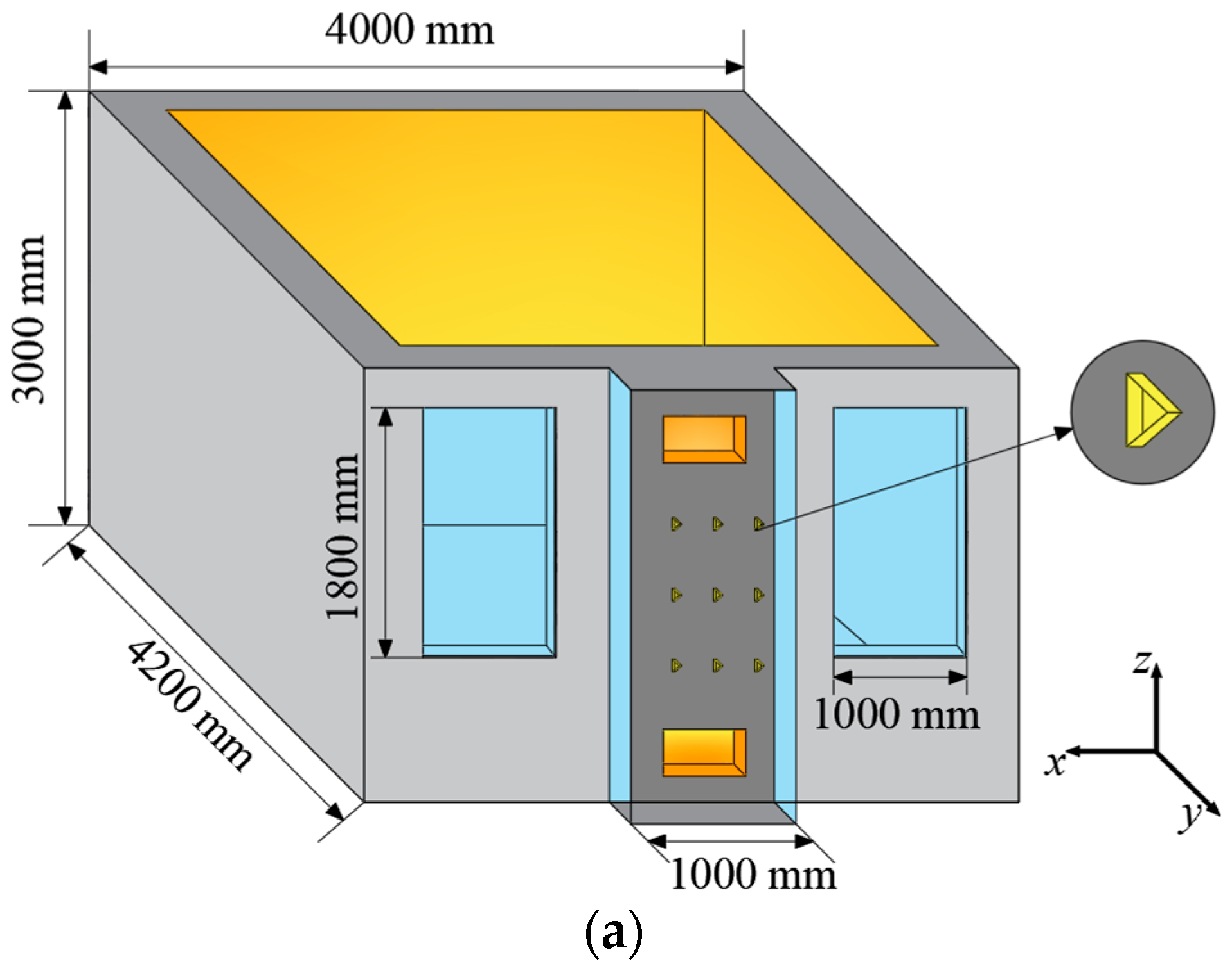 Energies 17 01874 g001a