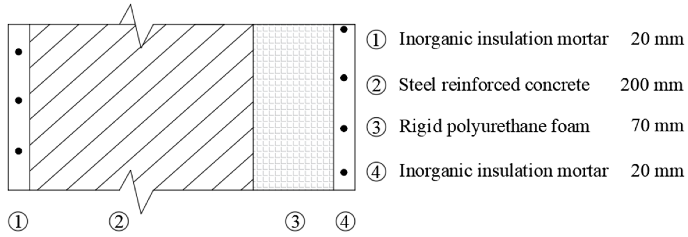 Energies 17 01874 g002