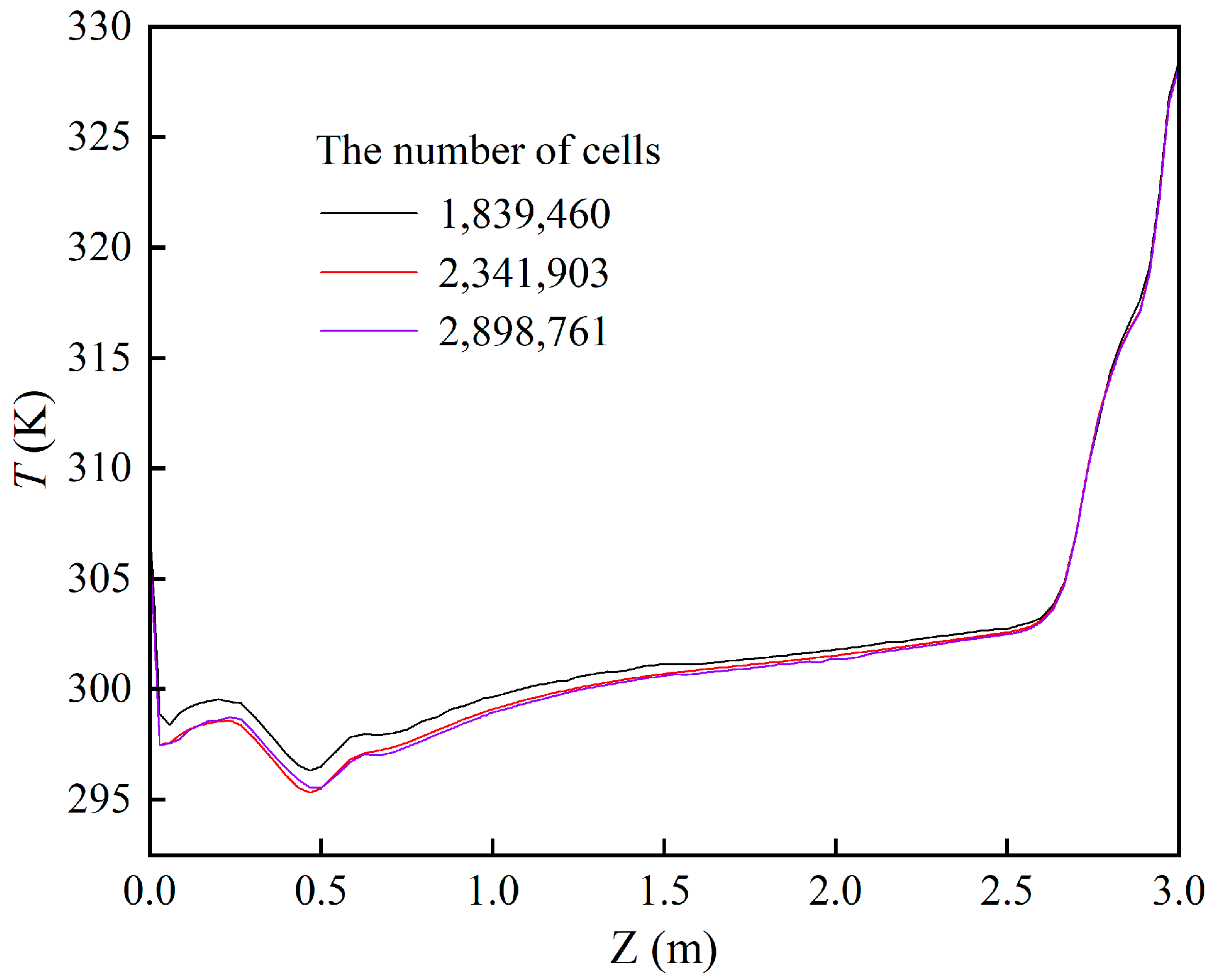 Energies 17 01874 g004