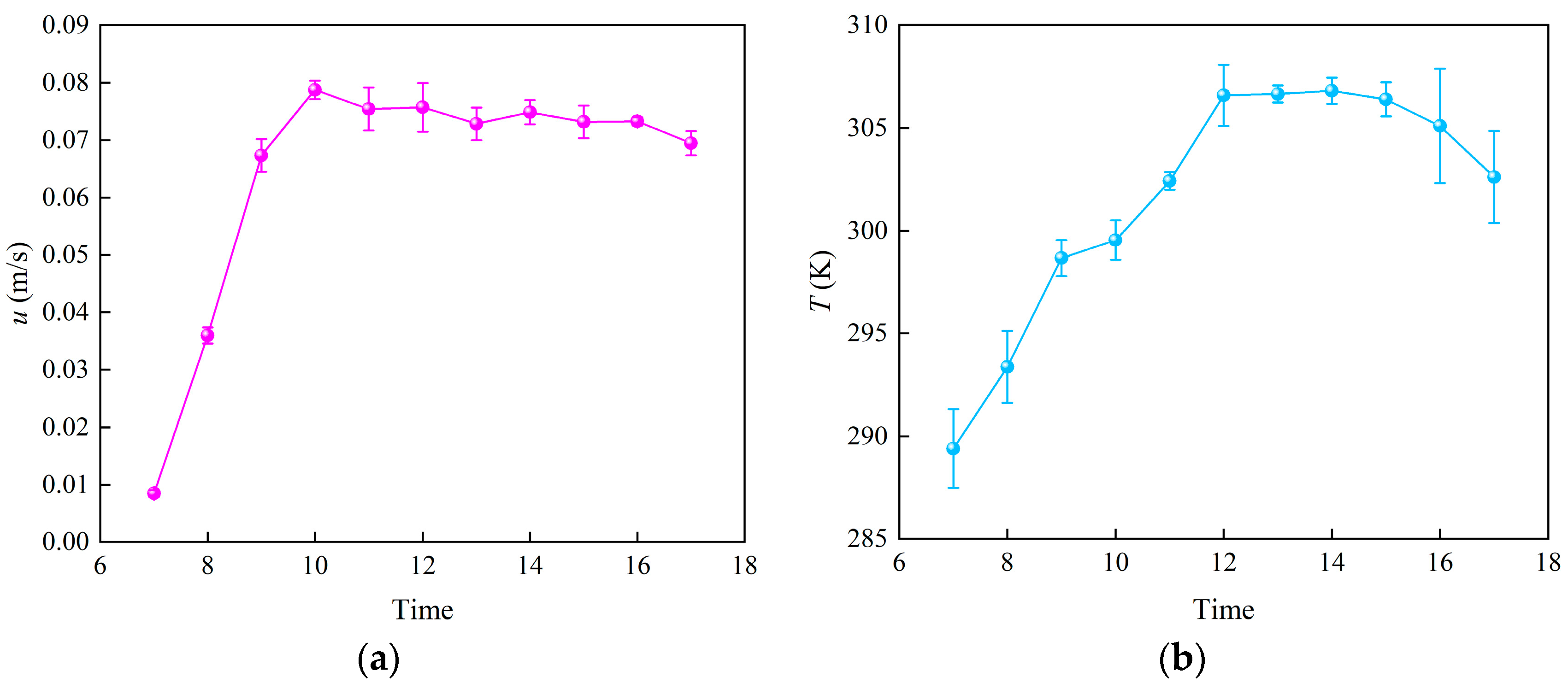 Energies 17 01874 g005
