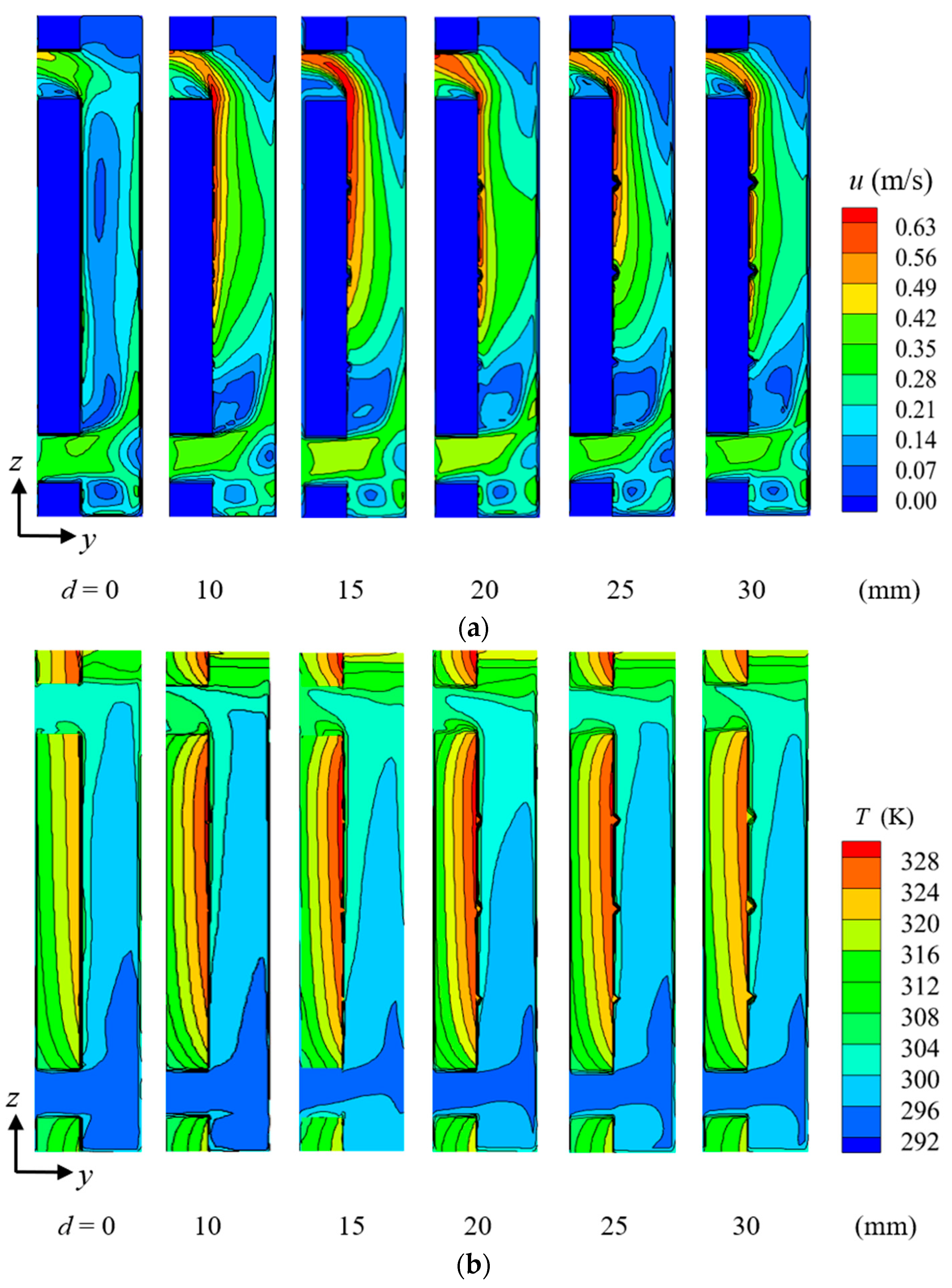 Energies 17 01874 g006