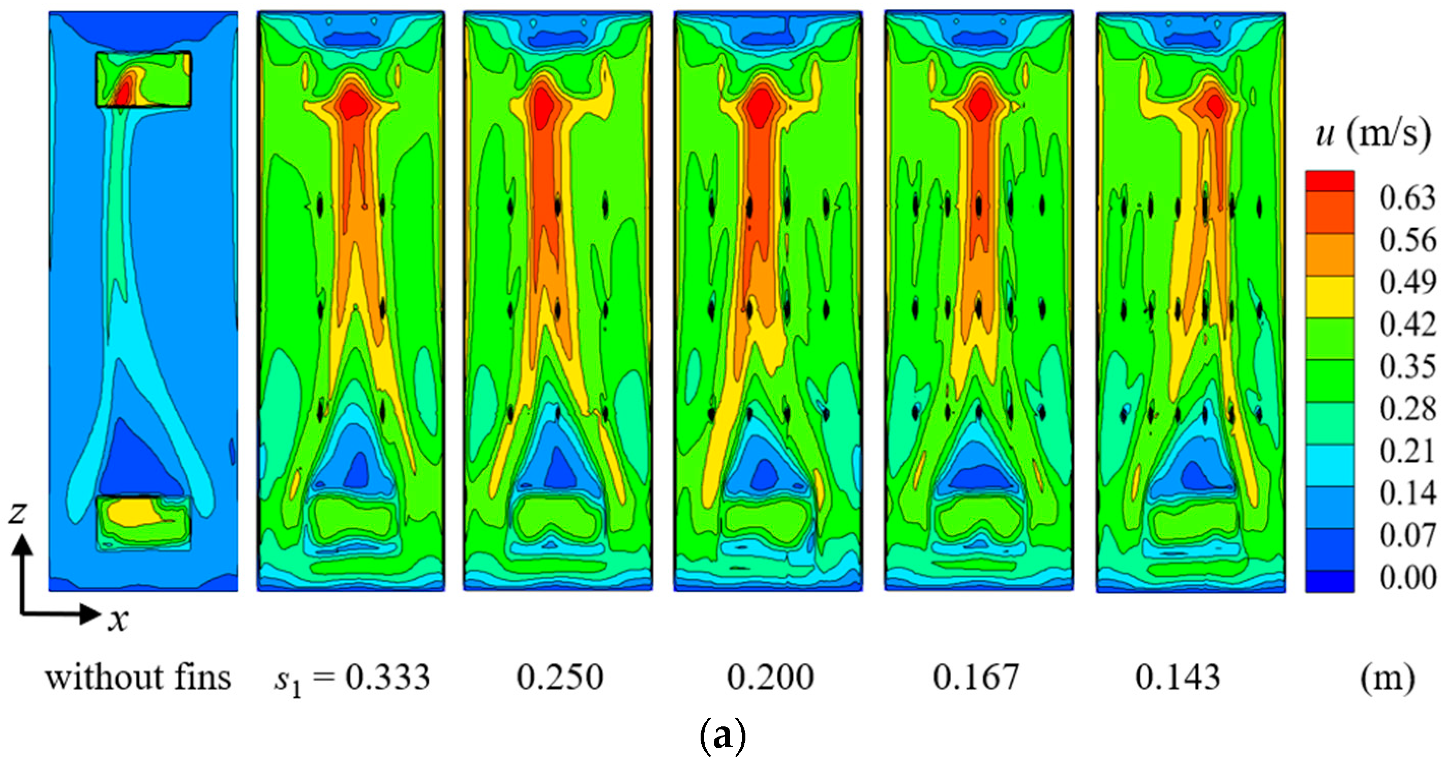 Energies 17 01874 g008a