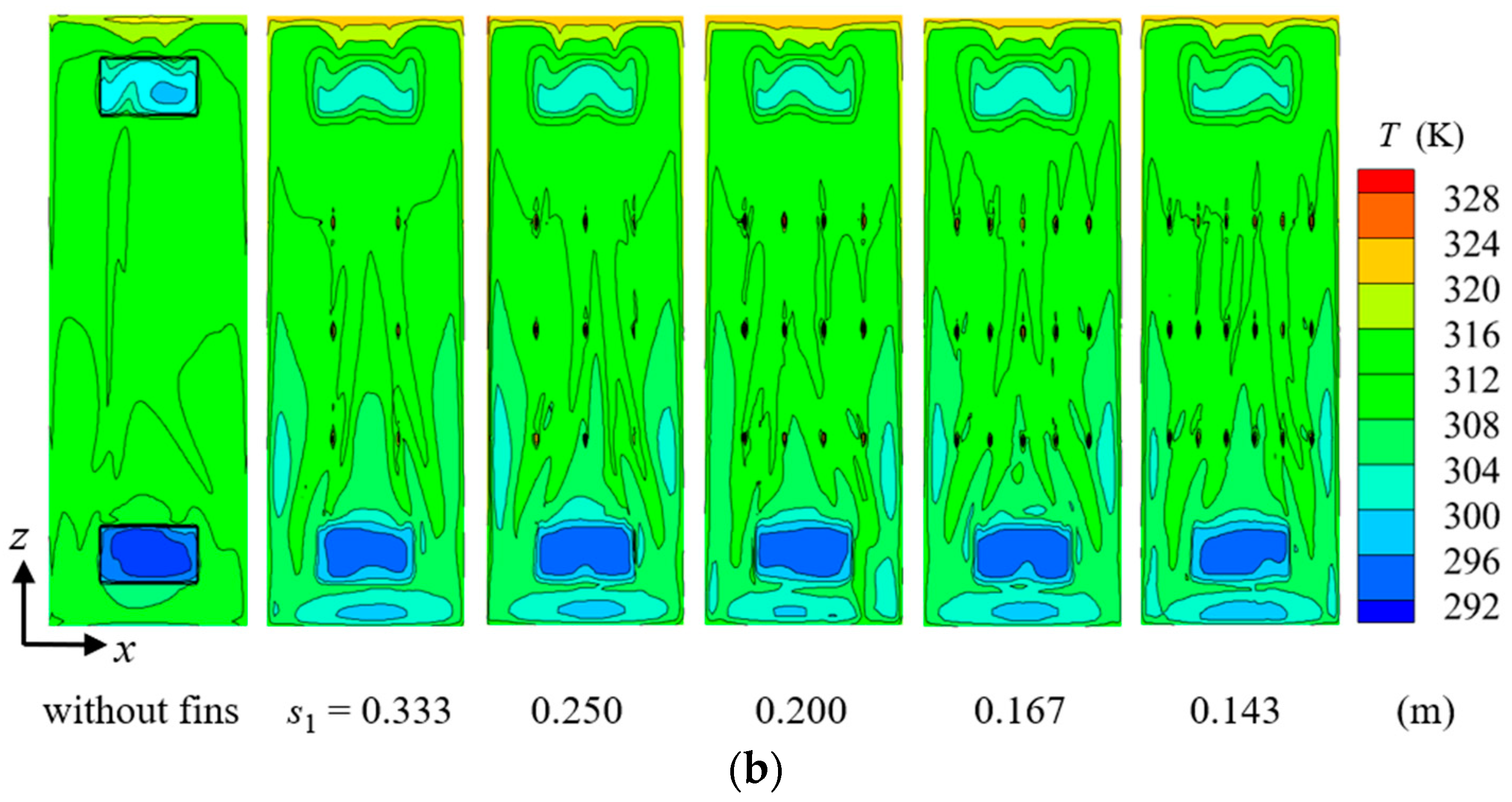 Energies 17 01874 g008b