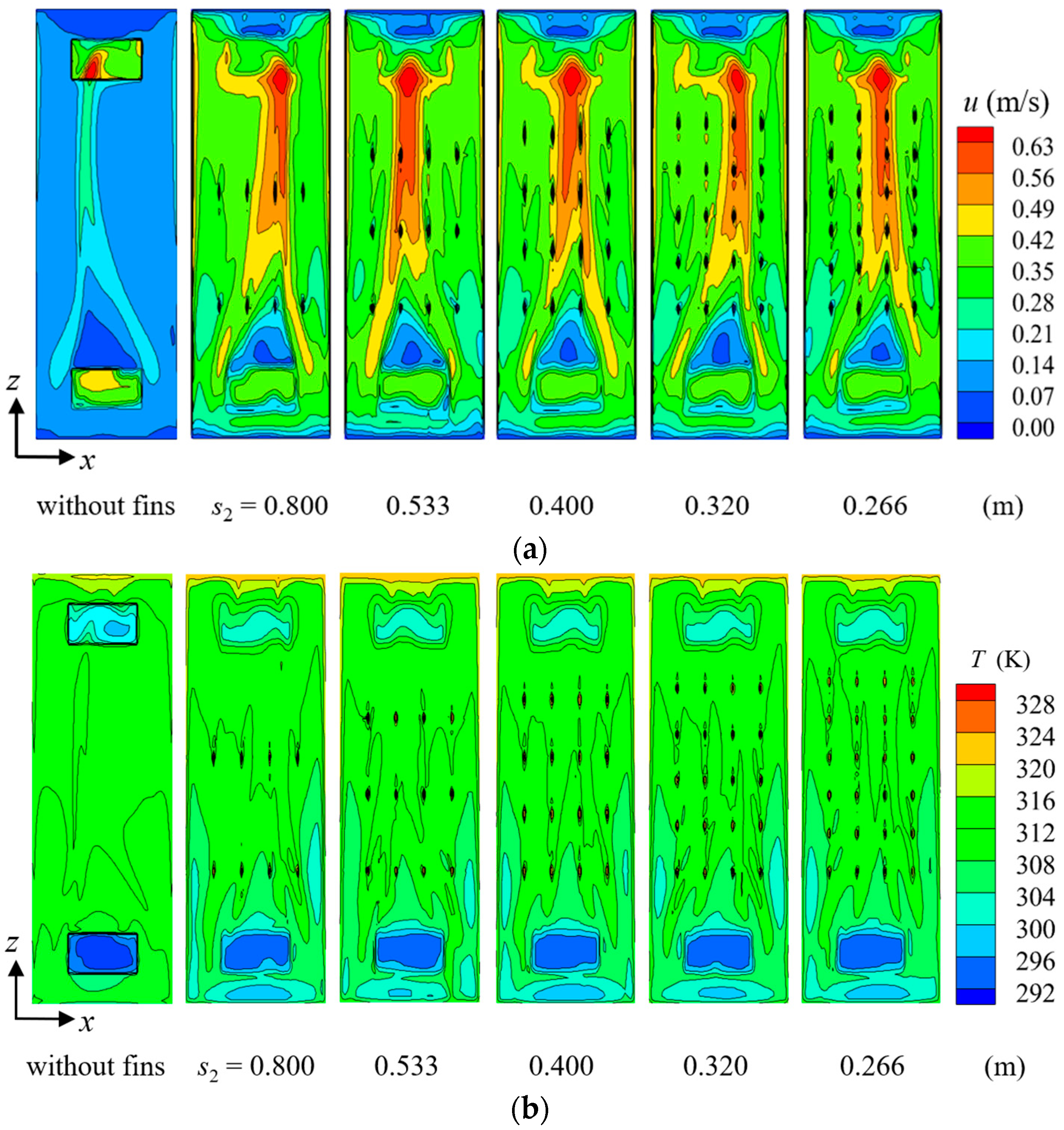 Energies 17 01874 g010