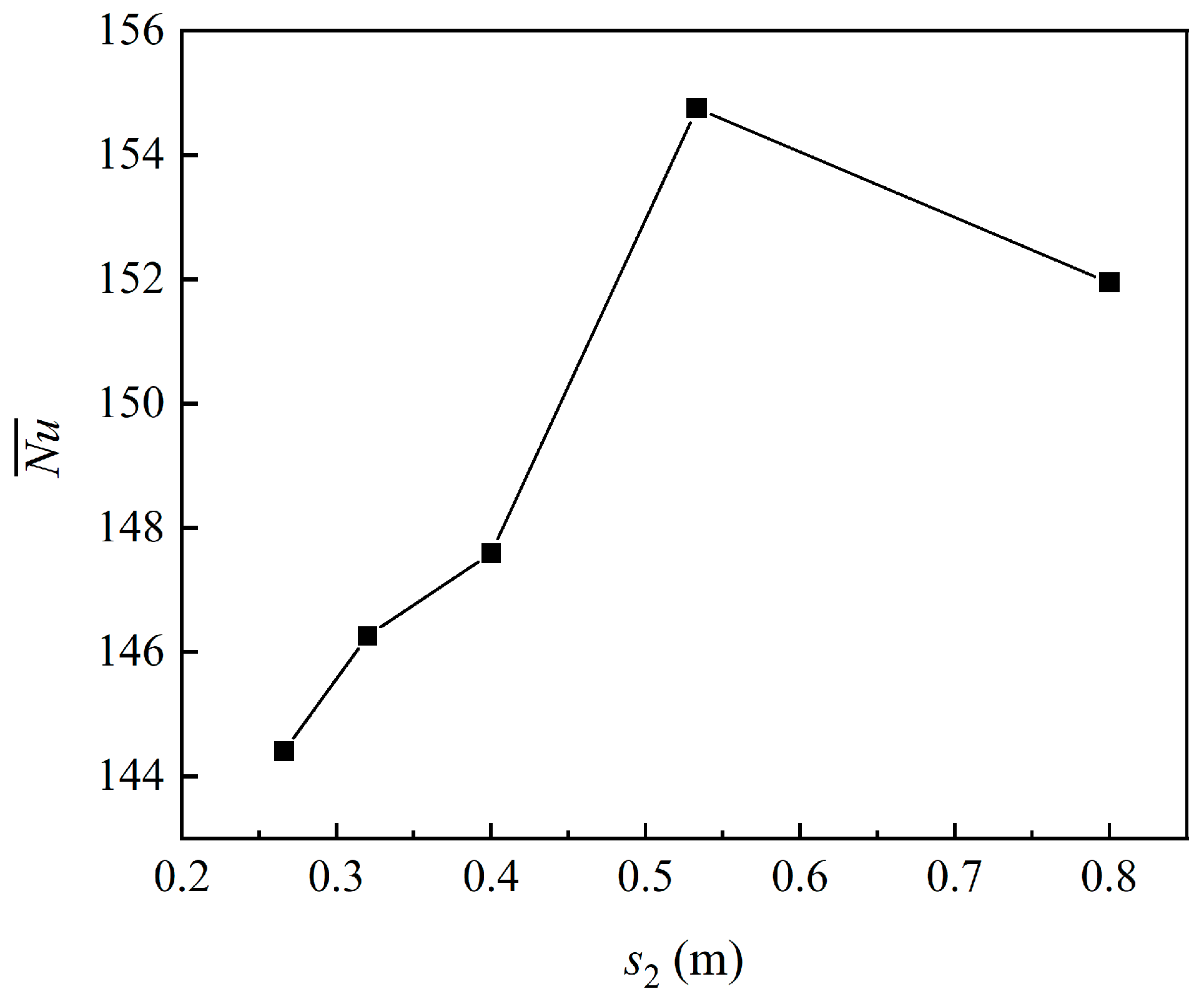 Energies 17 01874 g011