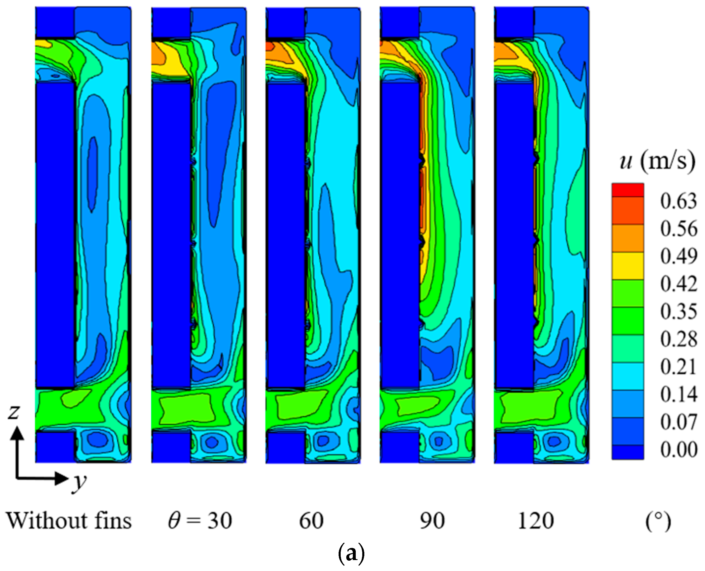 Energies 17 01874 g012a