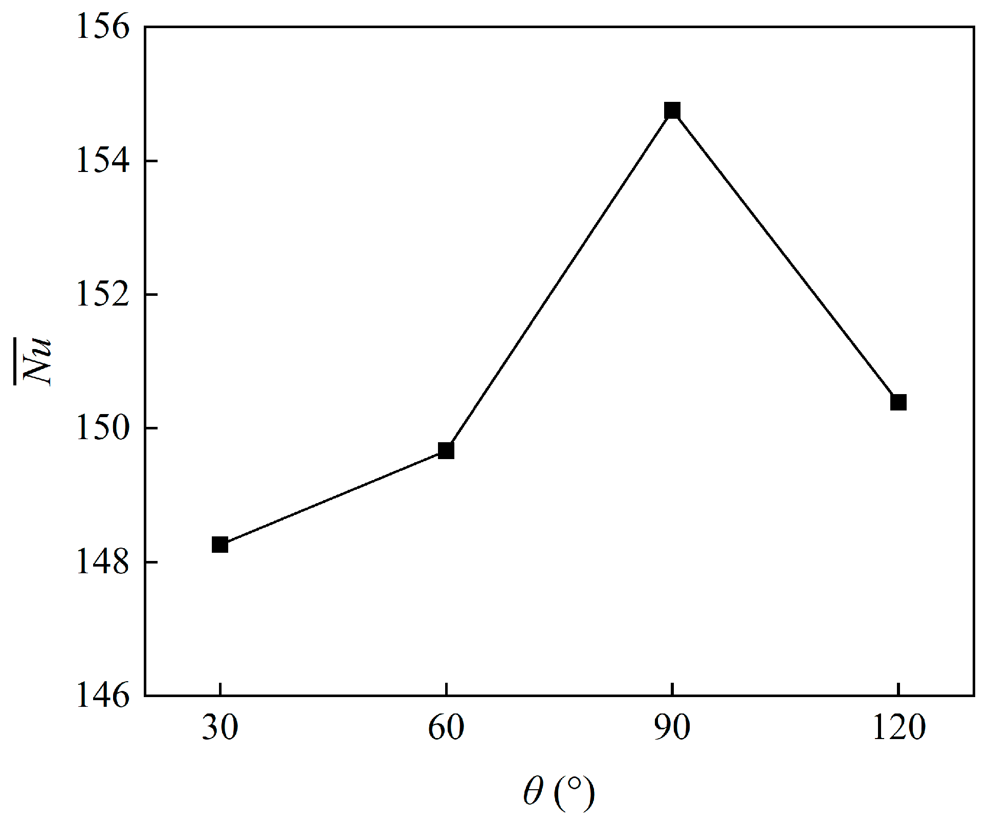 Energies 17 01874 g013