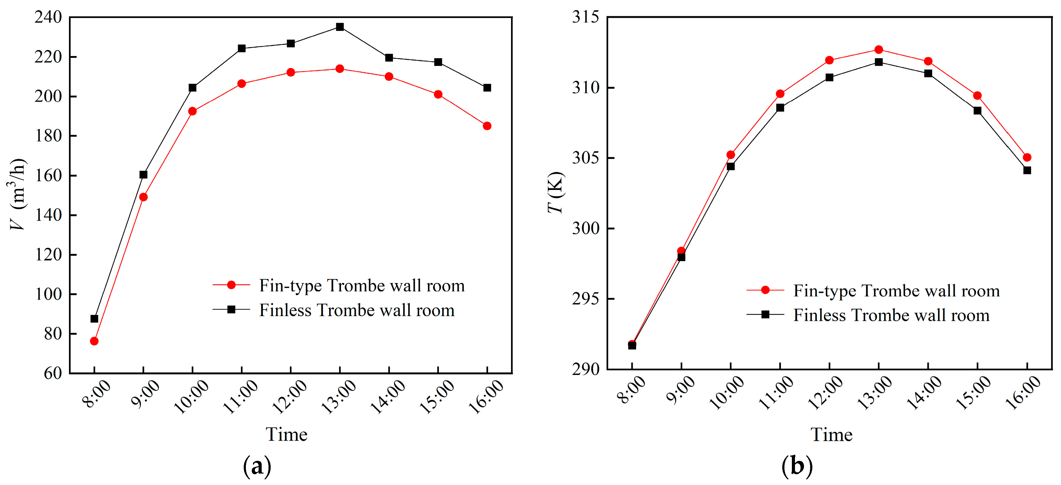 Energies 17 01874 g014