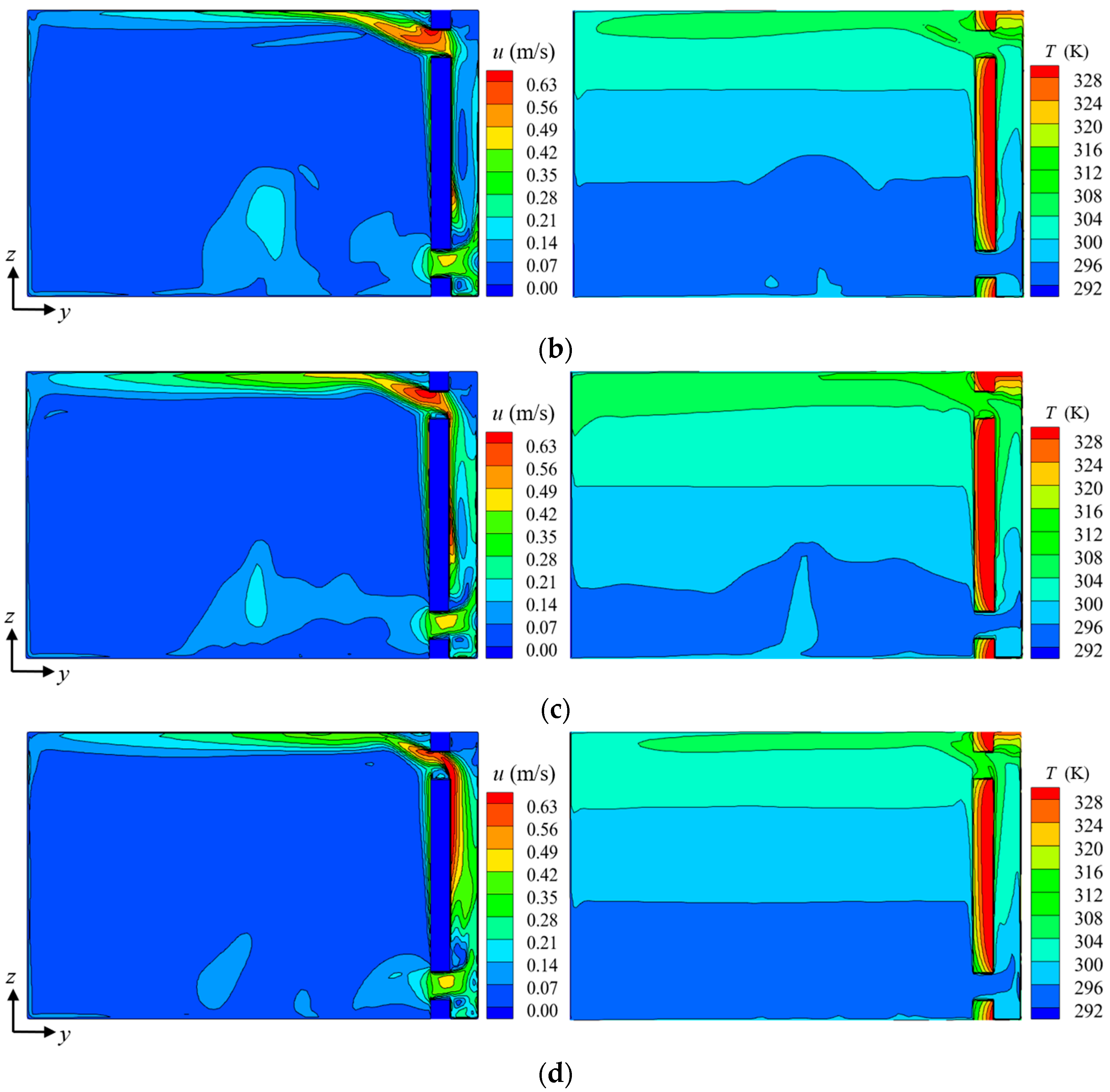 Energies 17 01874 g015b