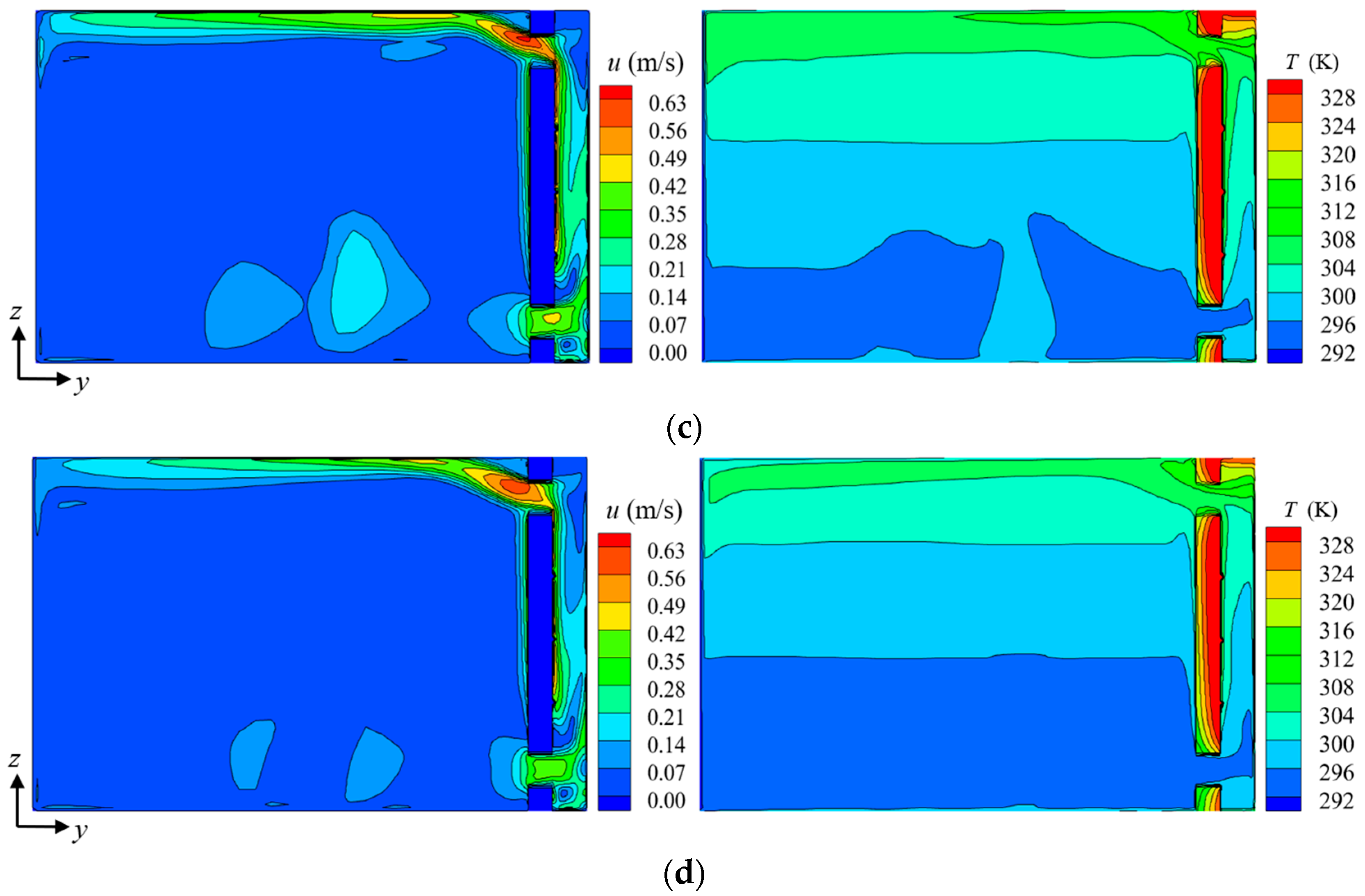 Energies 17 01874 g016b