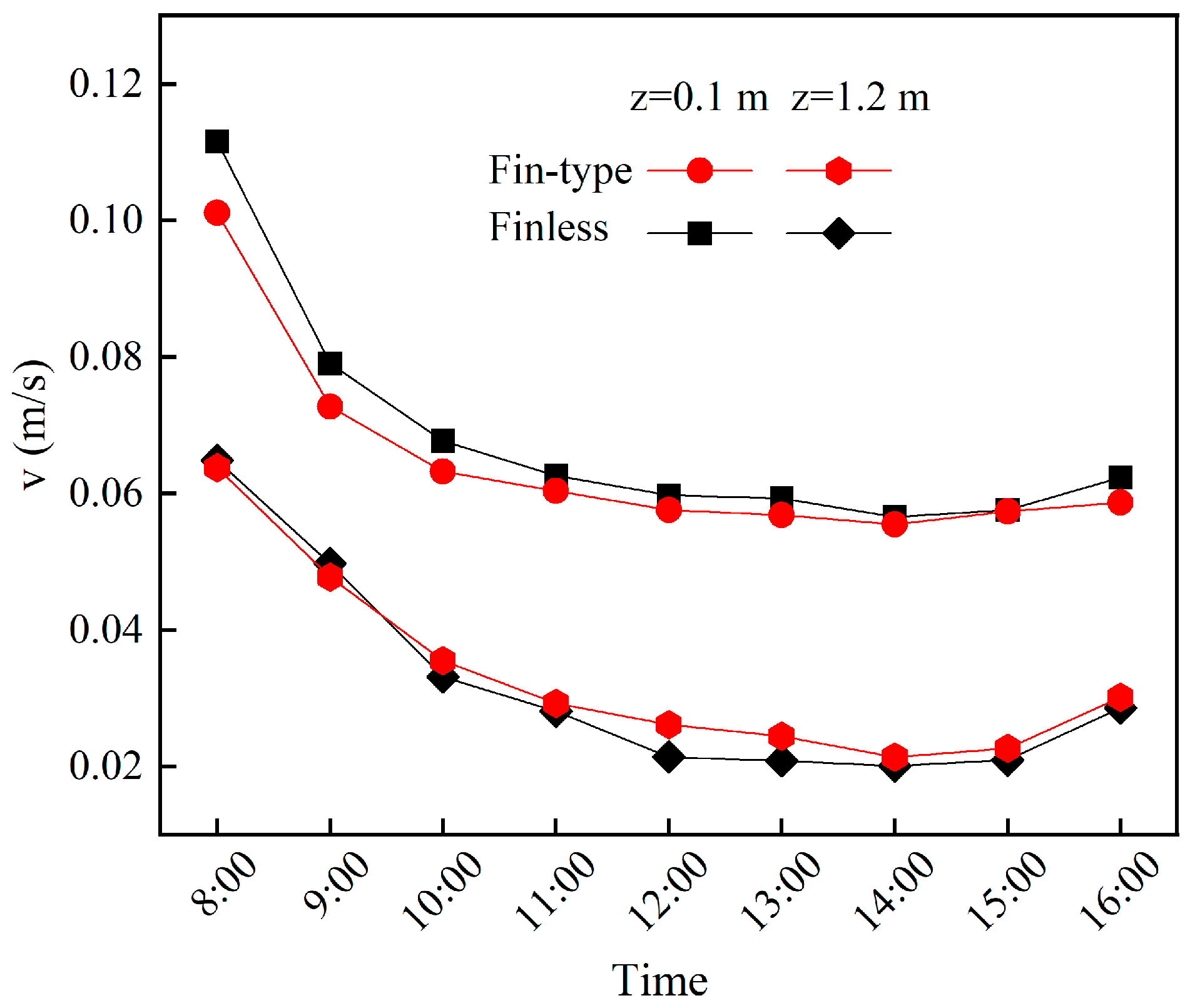 Energies 17 01874 g024