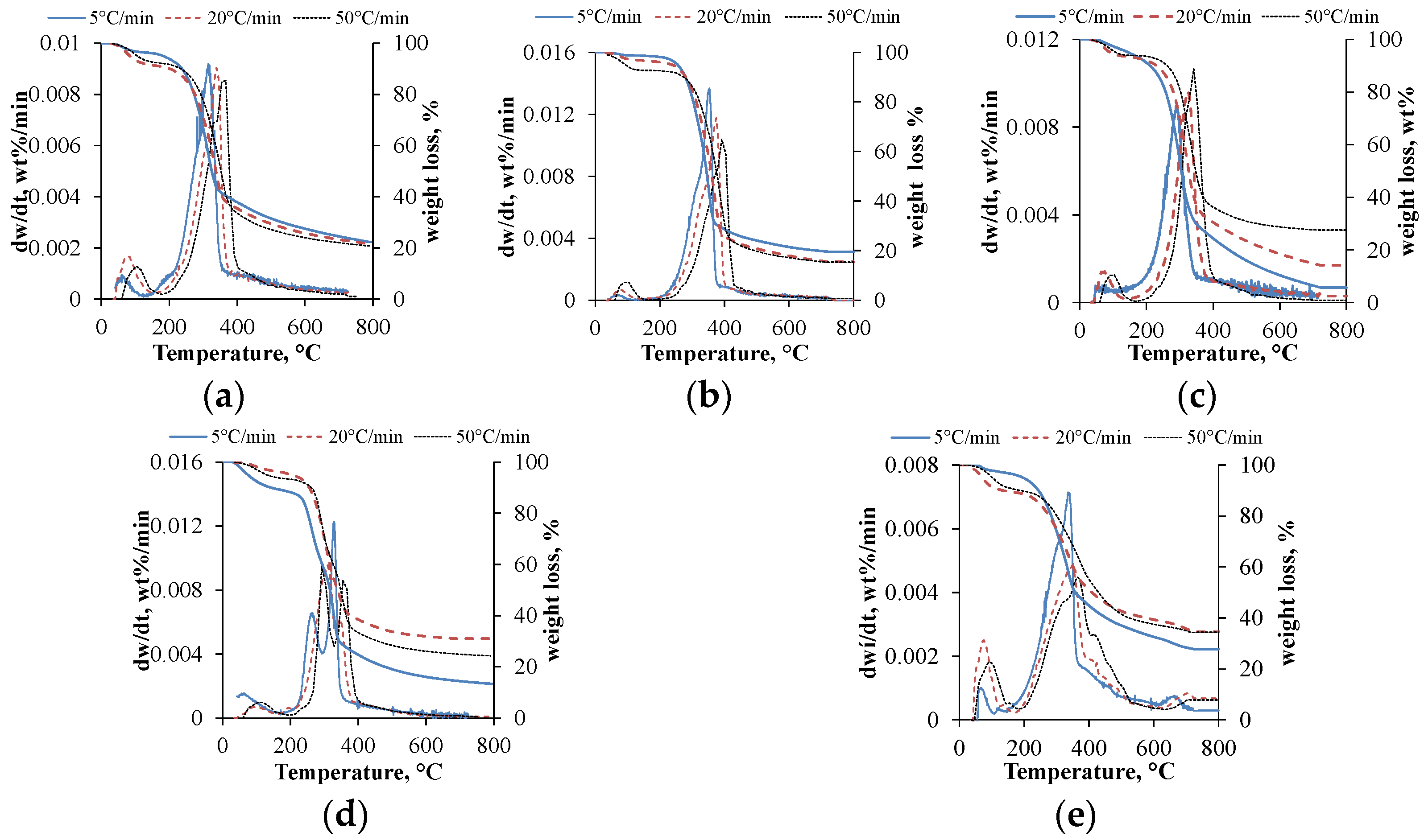 Energies 17 01875 g001