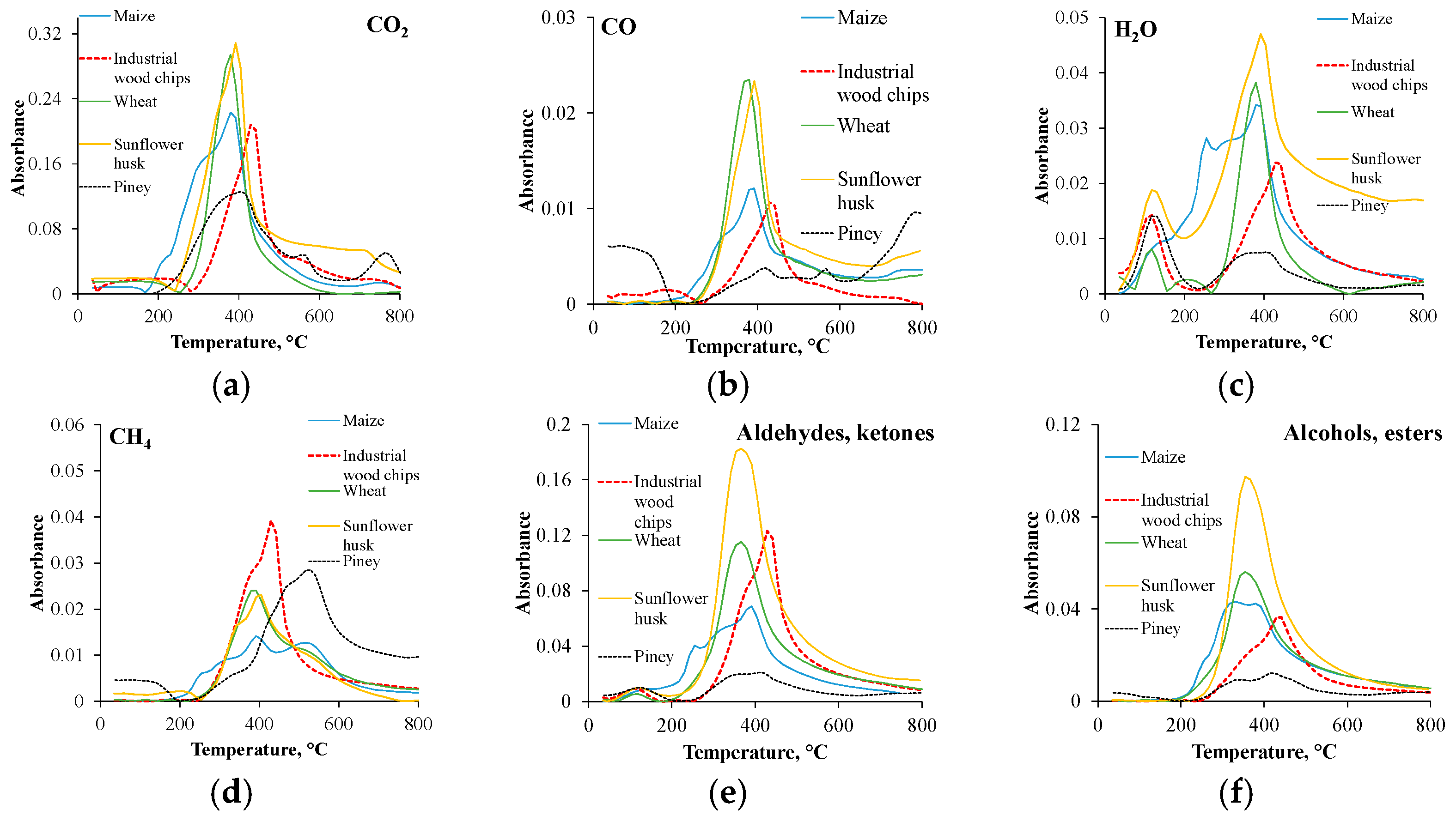 Energies 17 01875 g002