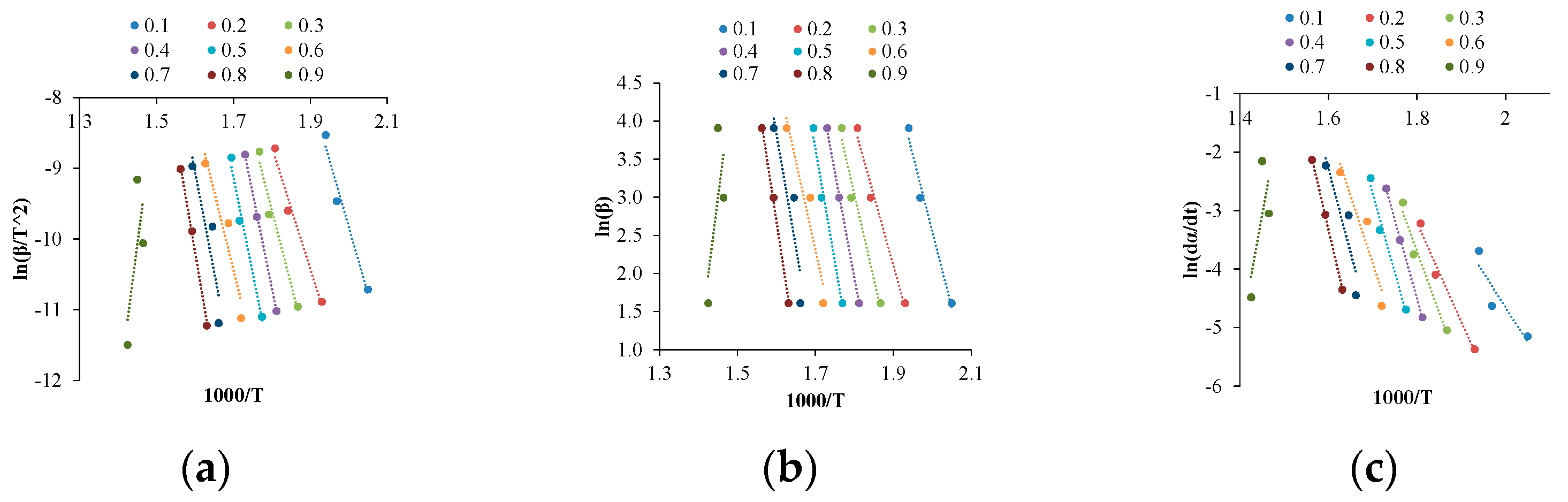 Energies 17 01875 g003