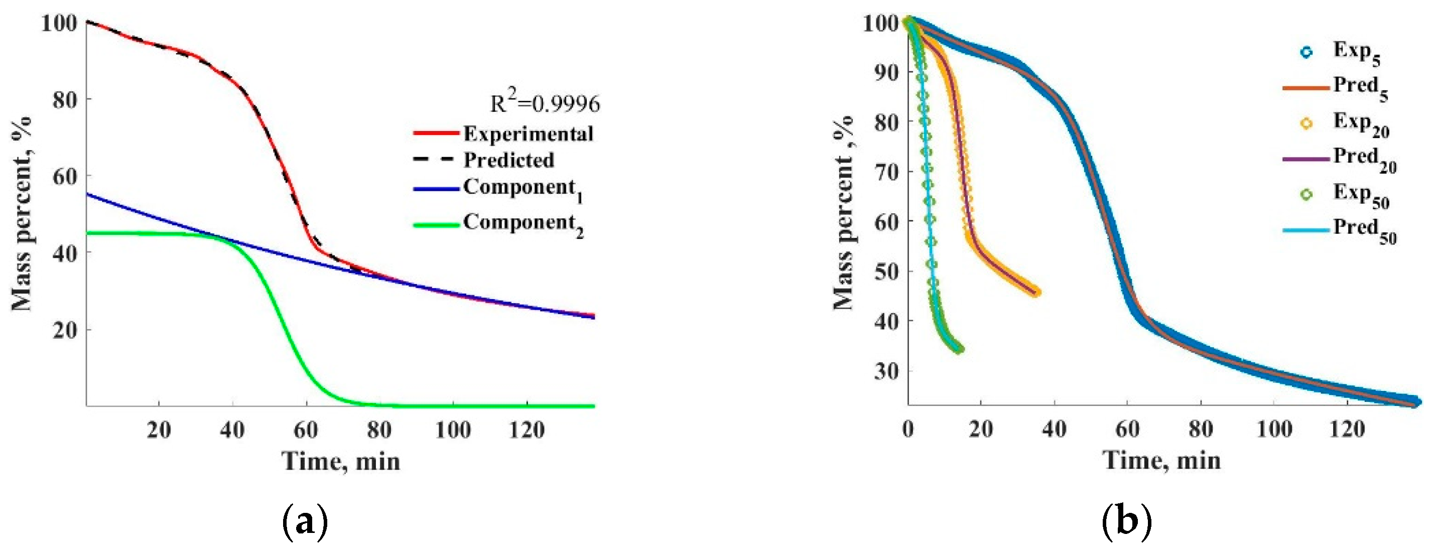 Energies 17 01875 g004