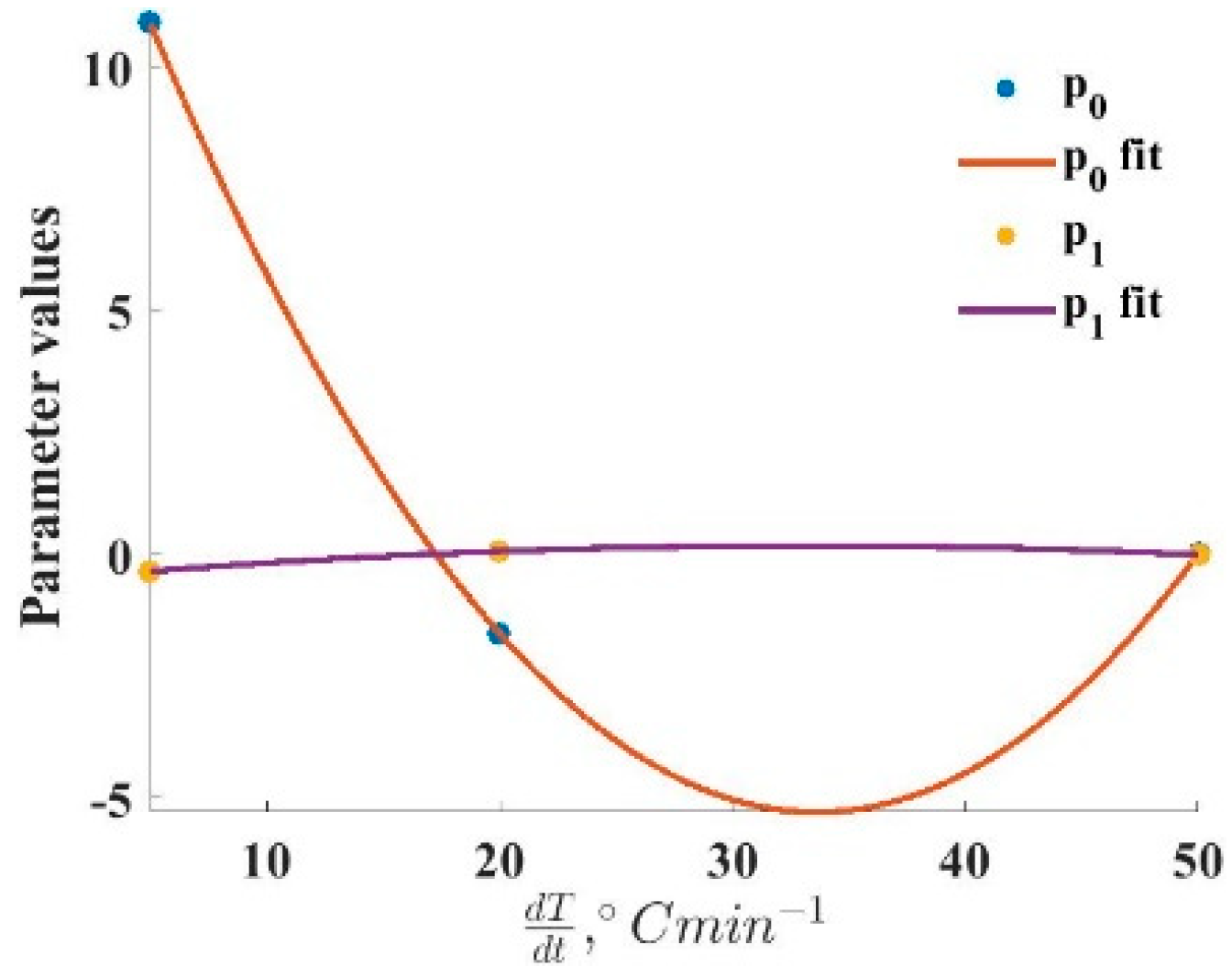 Energies 17 01875 g005