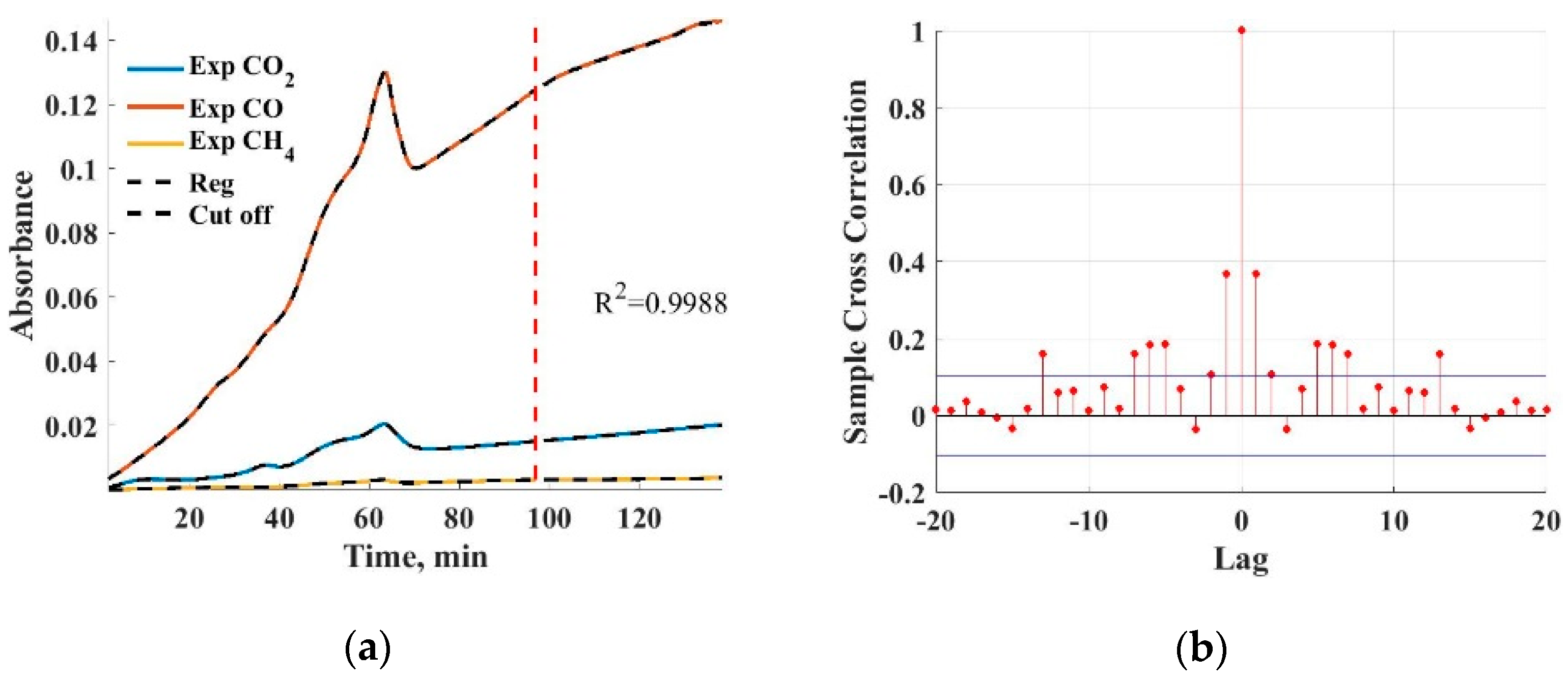 Energies 17 01875 g006