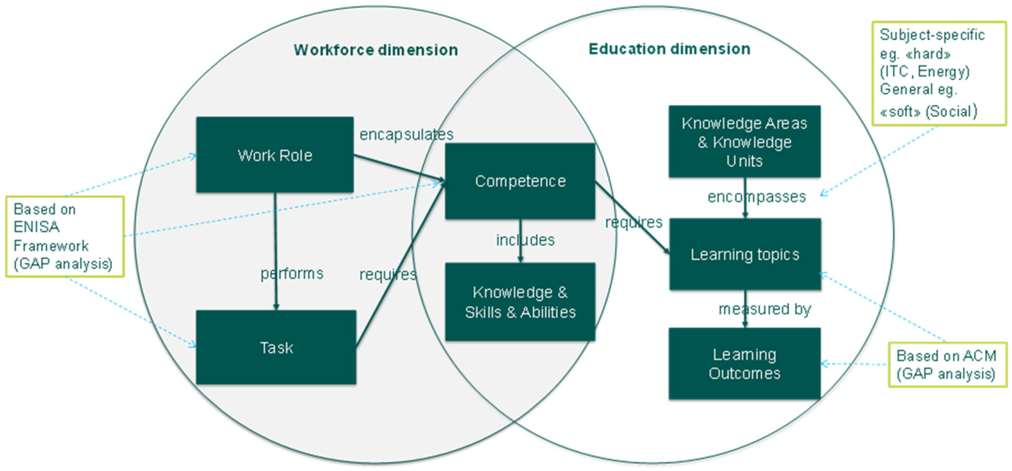 Energies 17 01876 g004