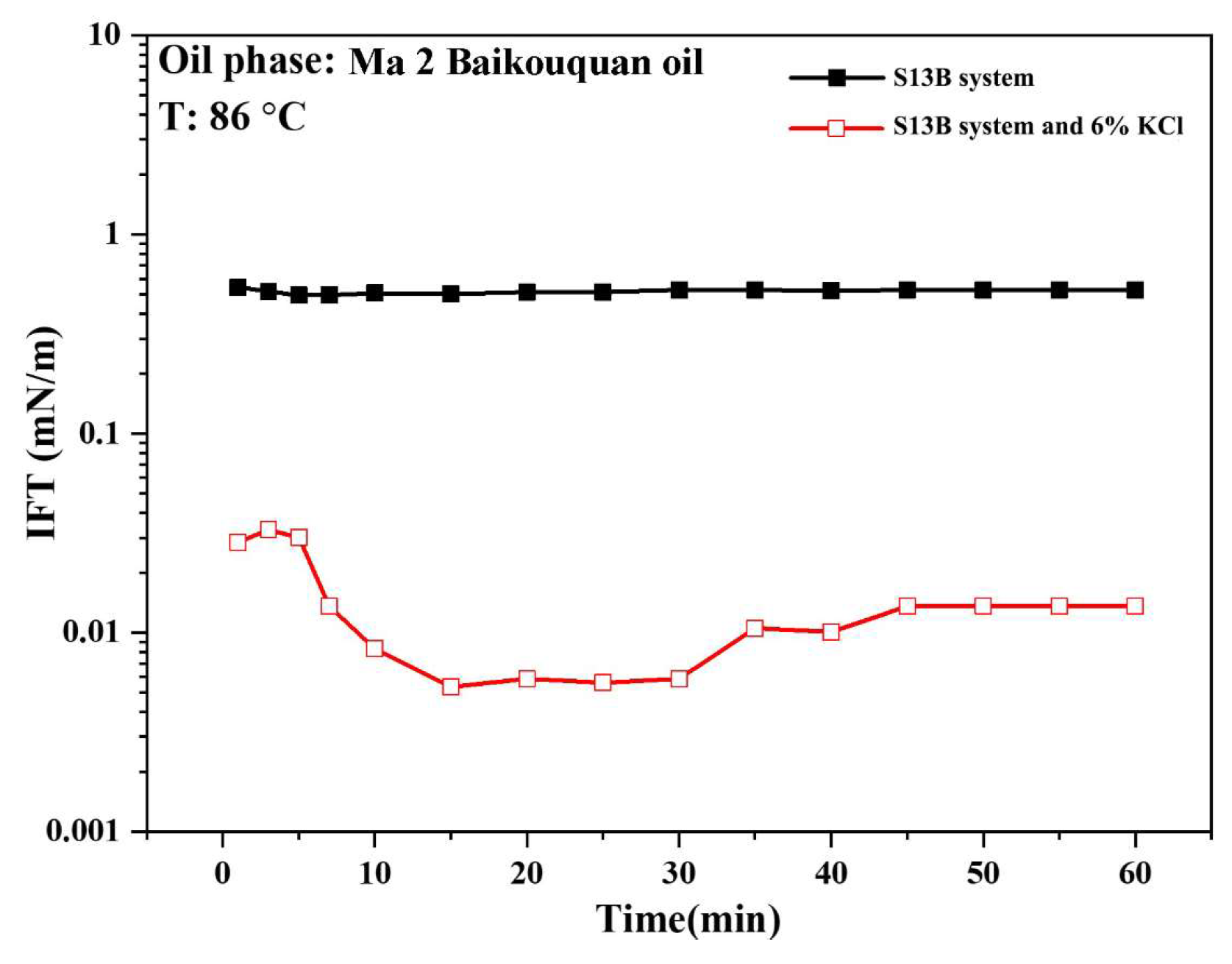 Energies 17 01879 g003