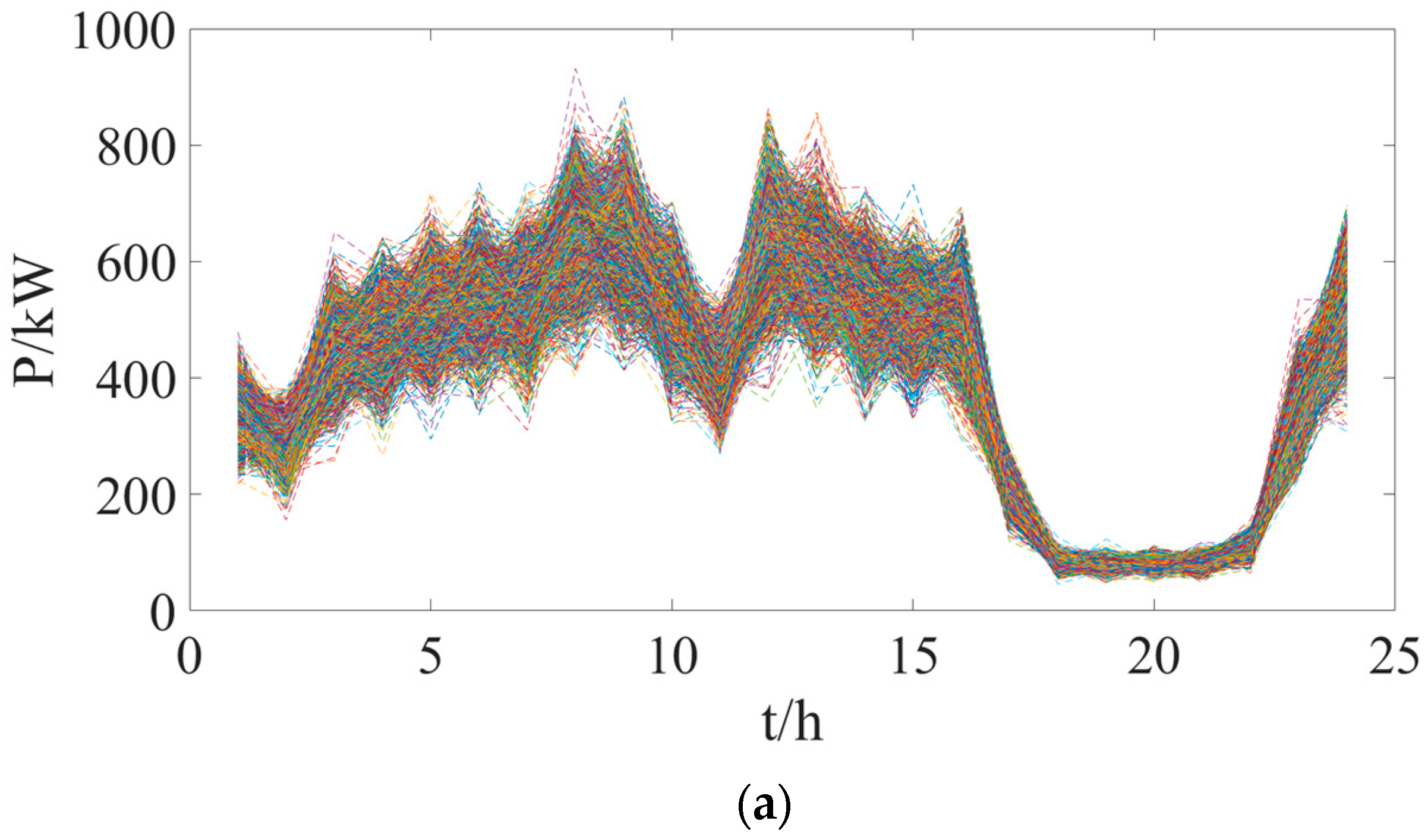Energies 17 01880 g003a