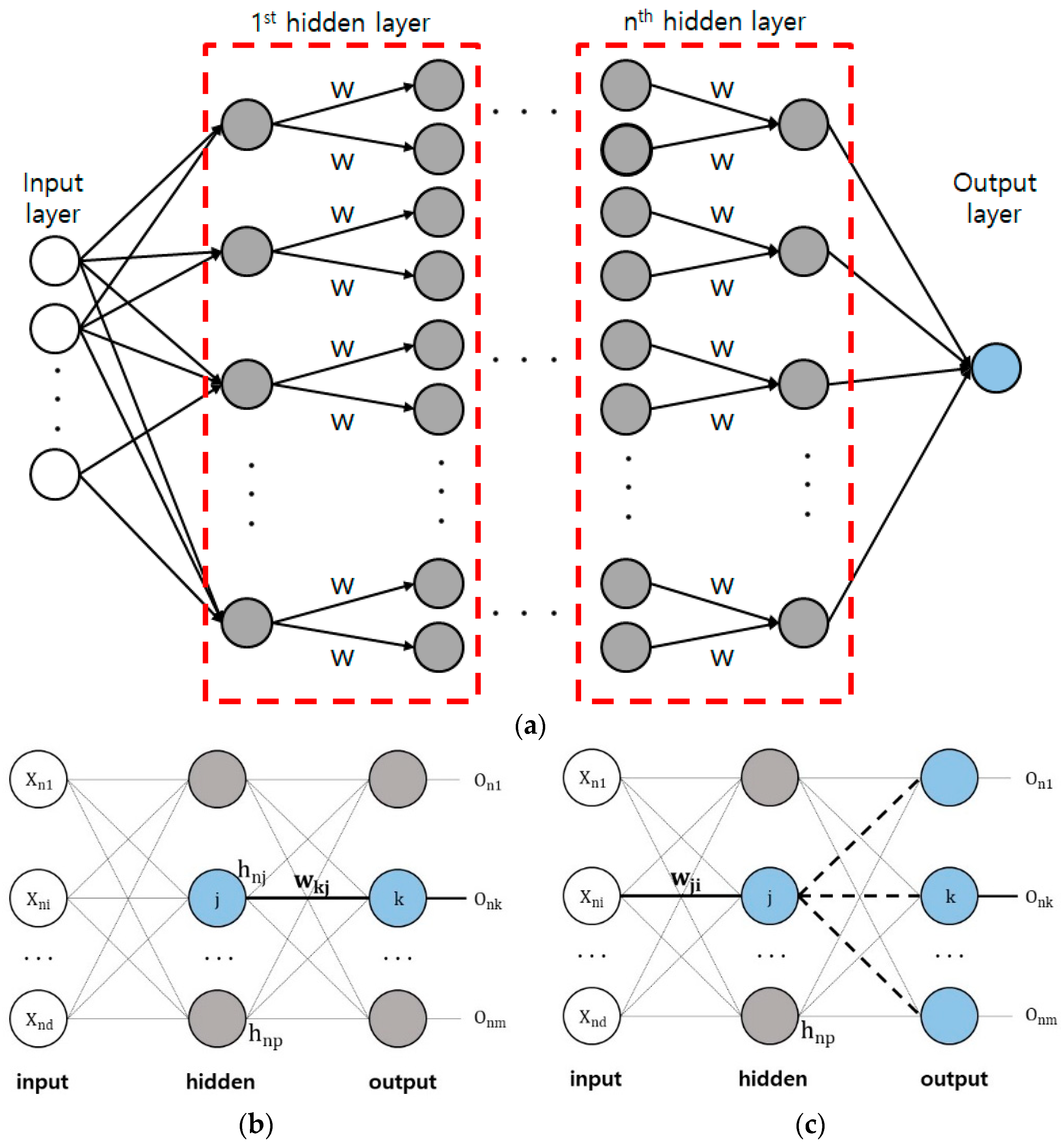Energies 17 01882 g004