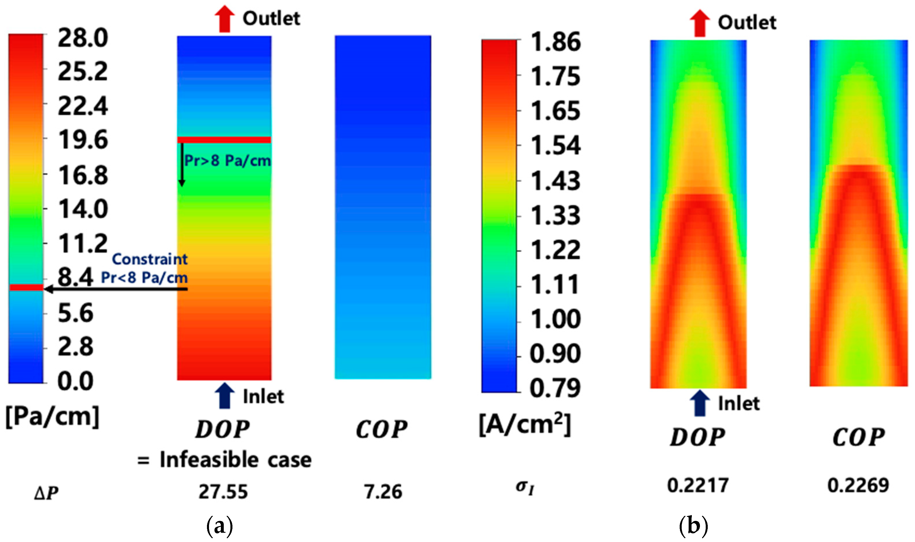 Energies 17 01882 g009