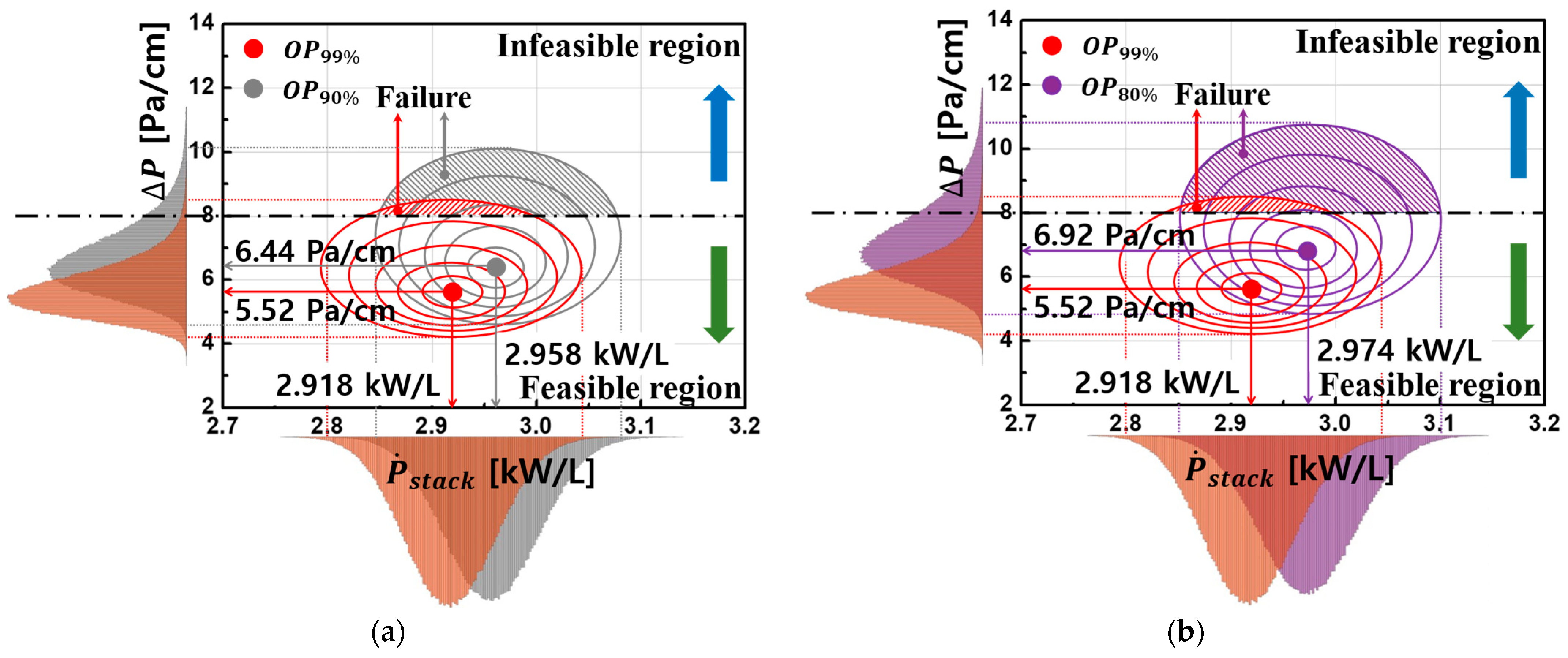 Energies 17 01882 g014