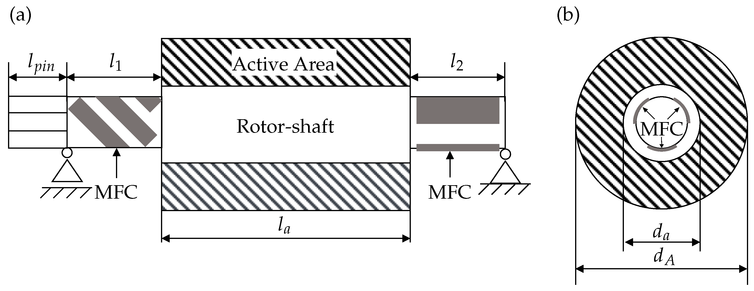 Energies 17 01884 g002