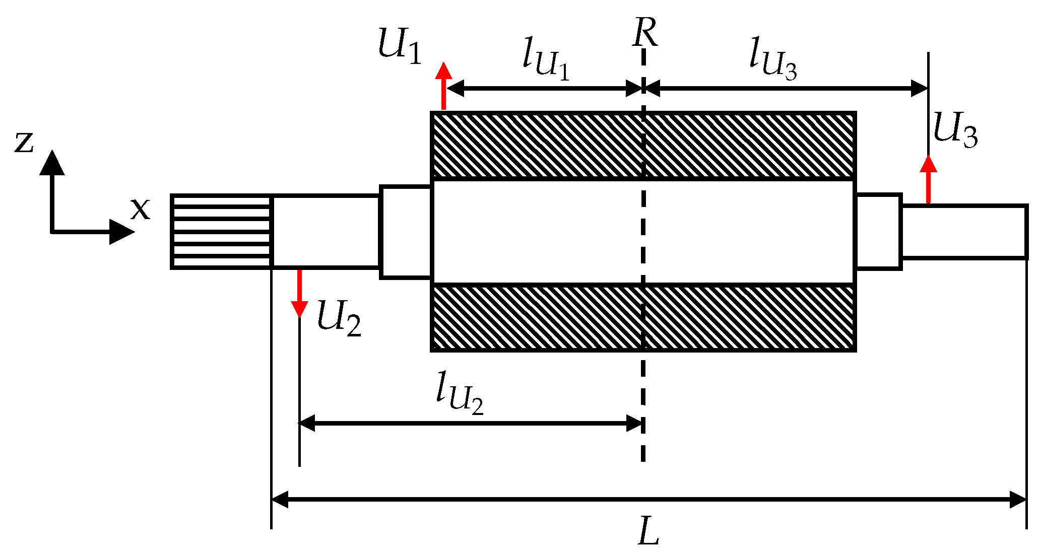 Energies 17 01884 g008