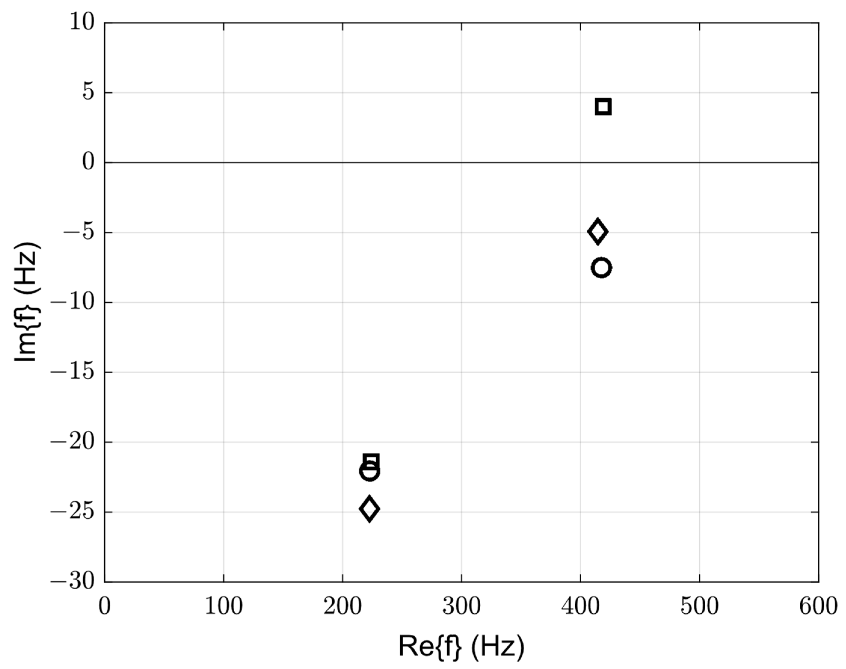 Energies 17 01885 g003