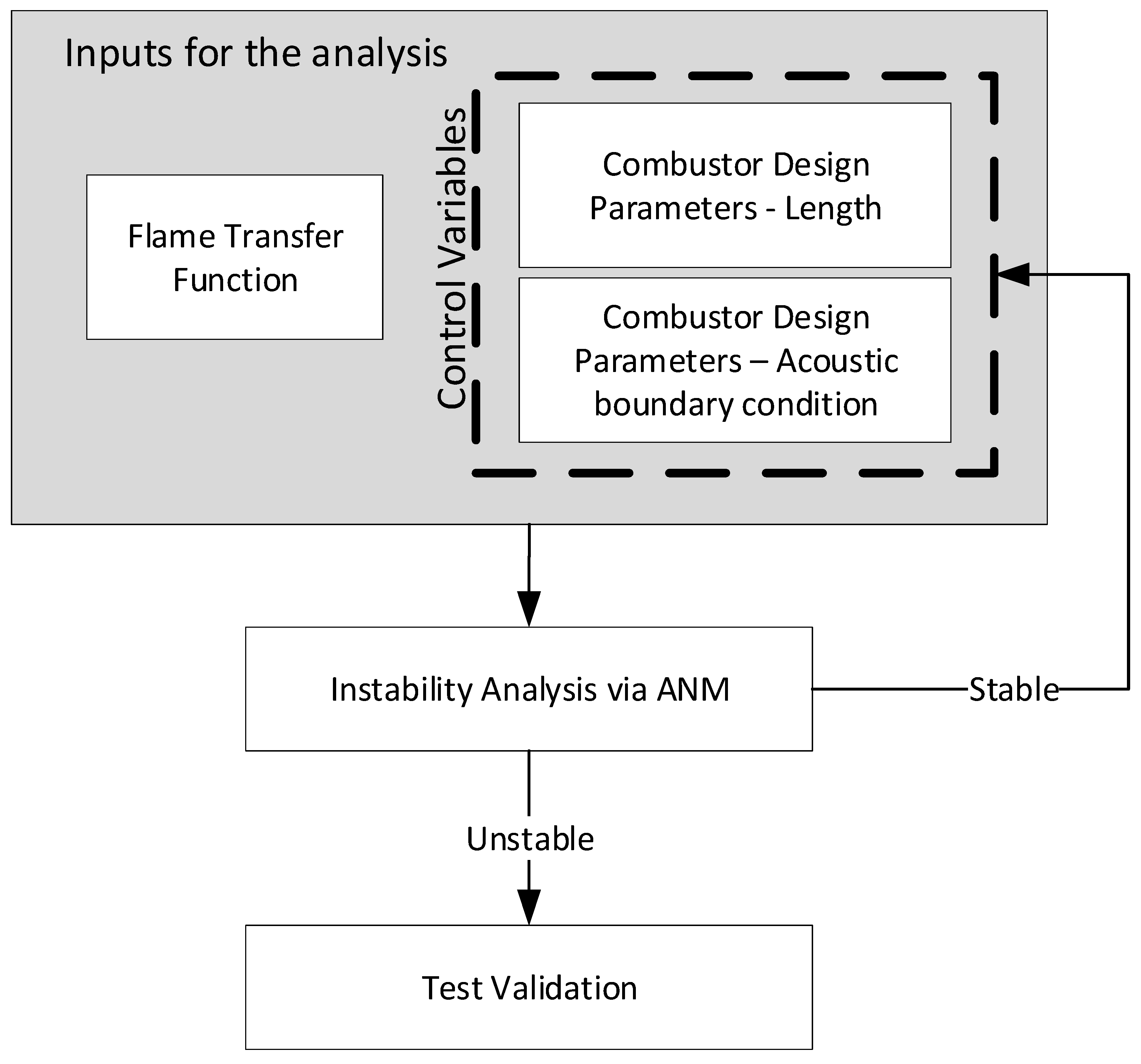 Energies 17 01885 g004