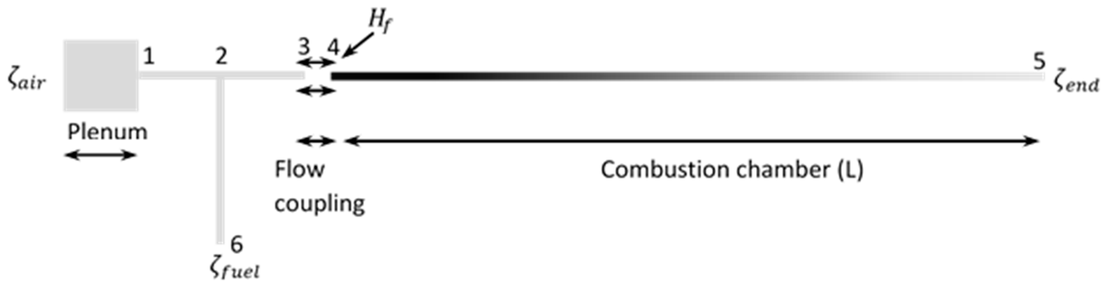Energies 17 01885 g005