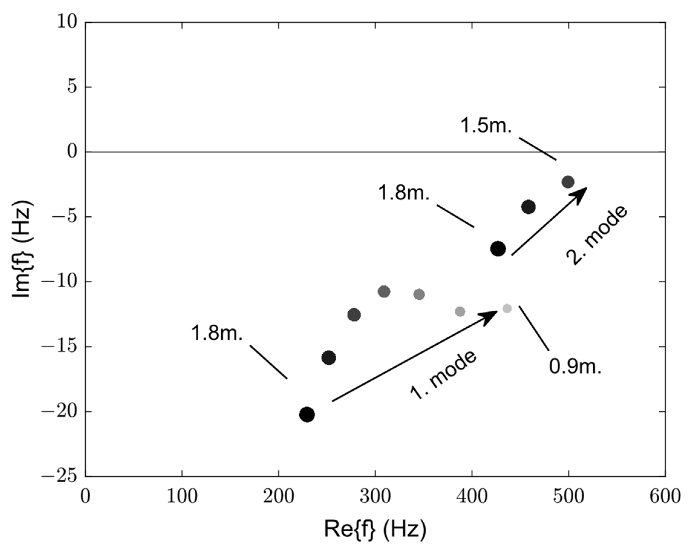 Energies 17 01885 g006