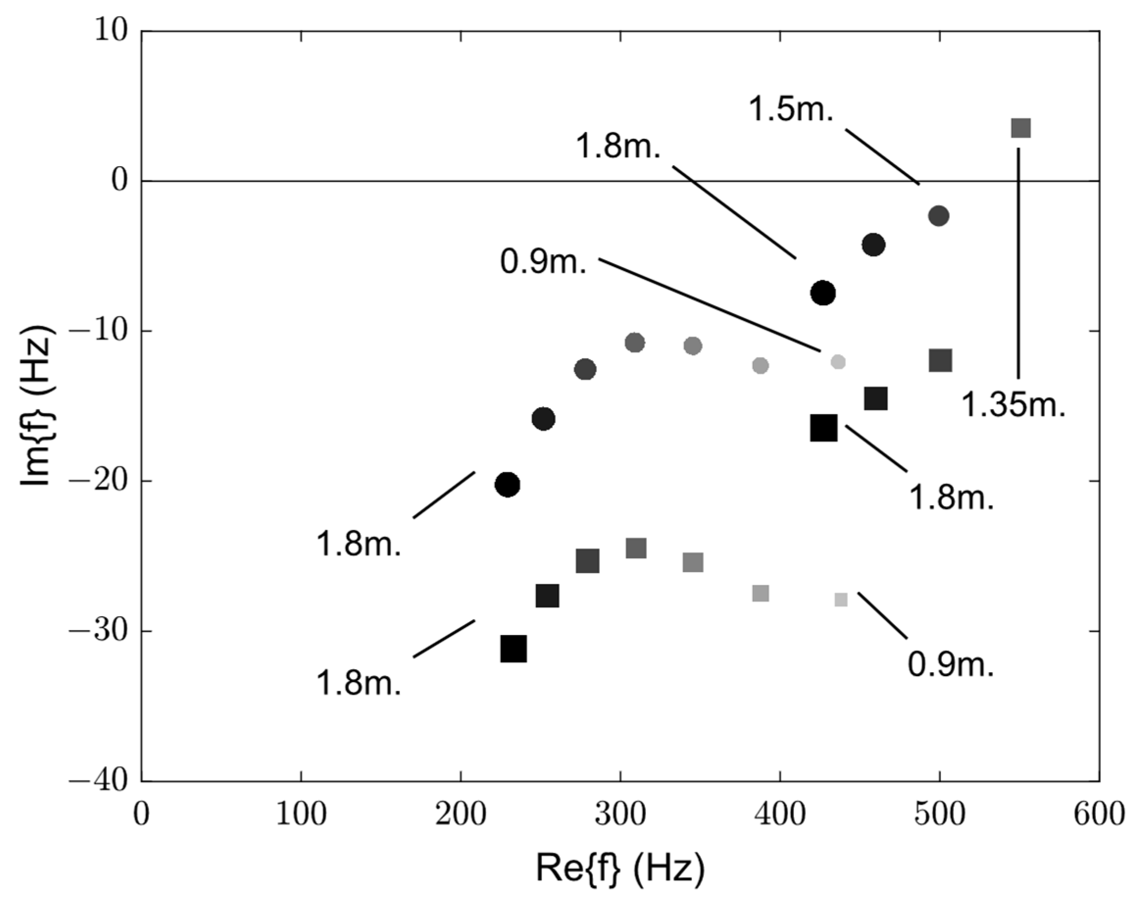 Energies 17 01885 g010