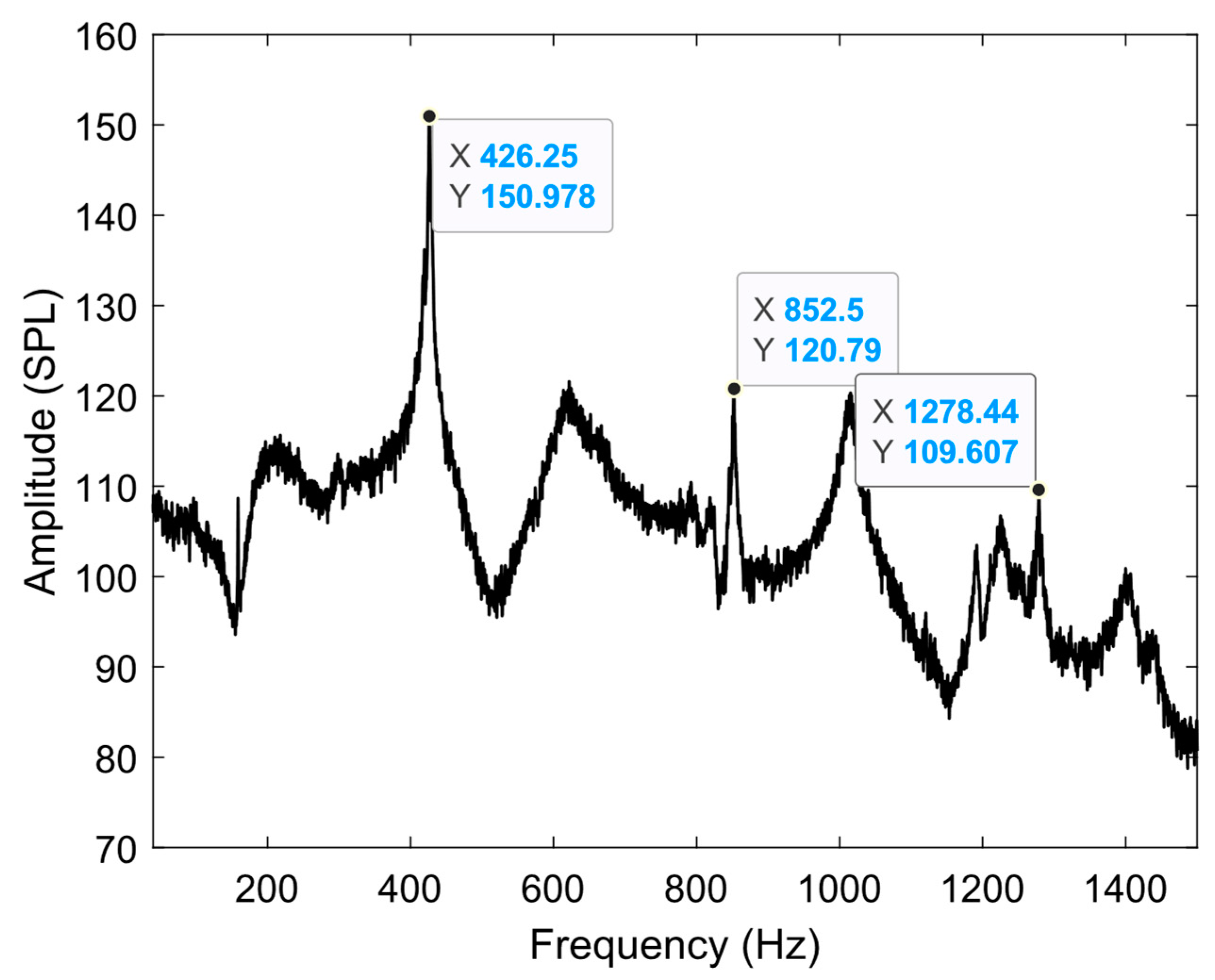 Energies 17 01885 g015