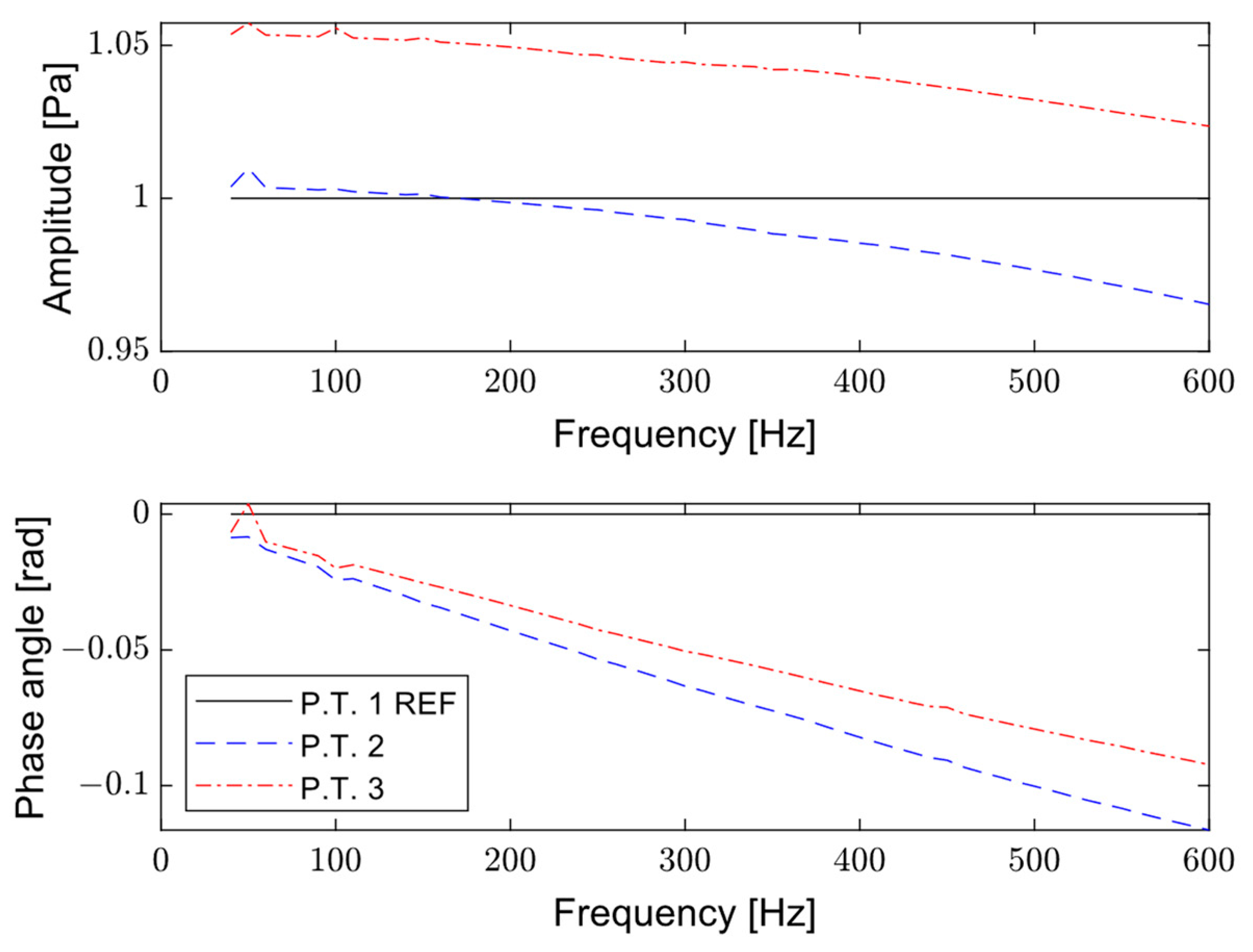 Energies 17 01885 g0a1