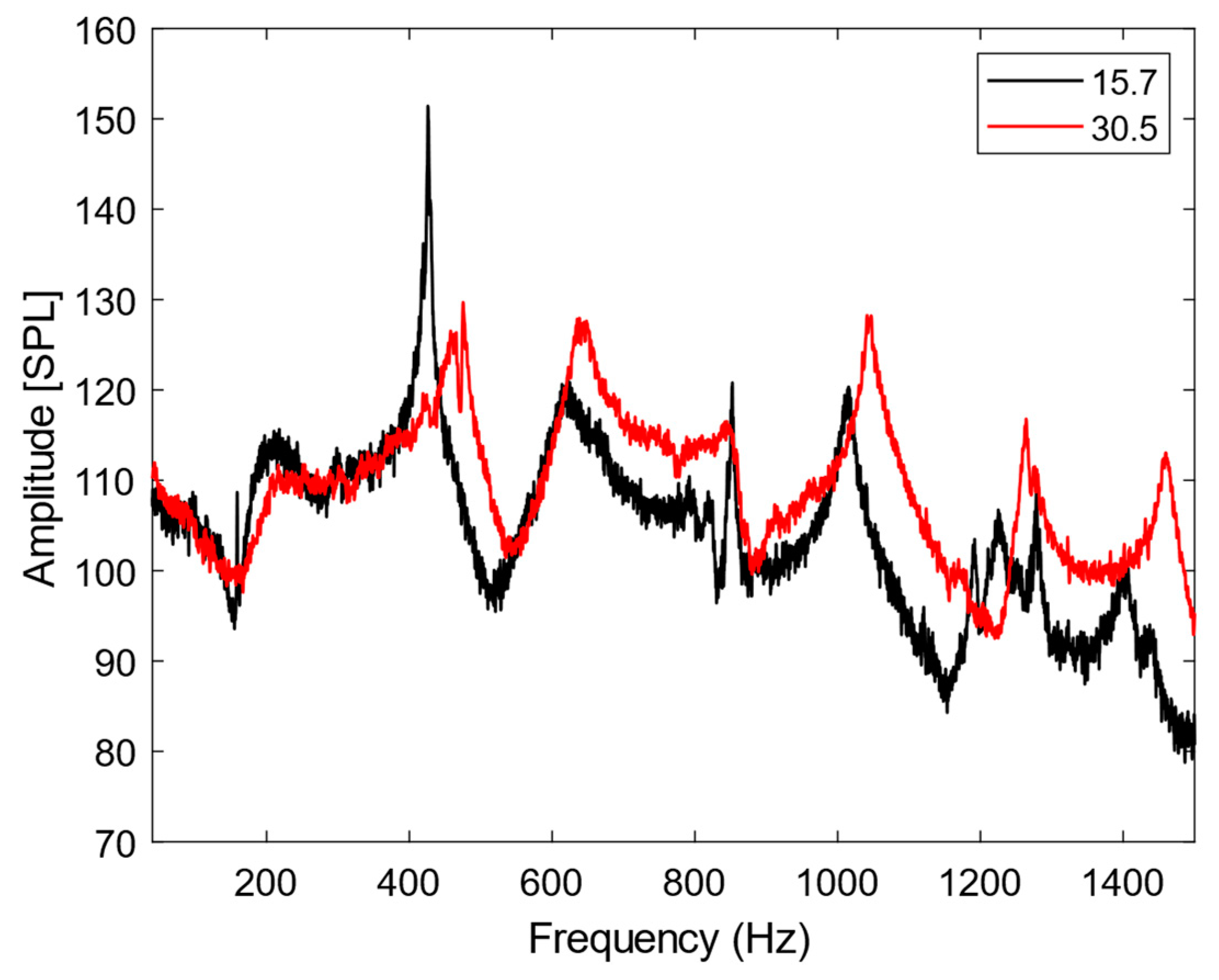 Energies 17 01885 g0a4