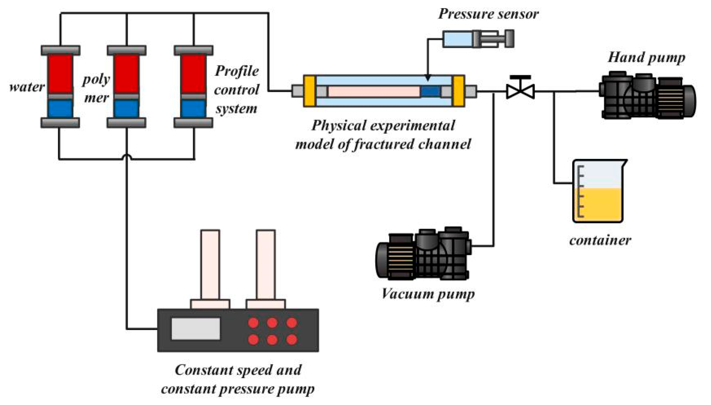 Energies 17 01886 g001