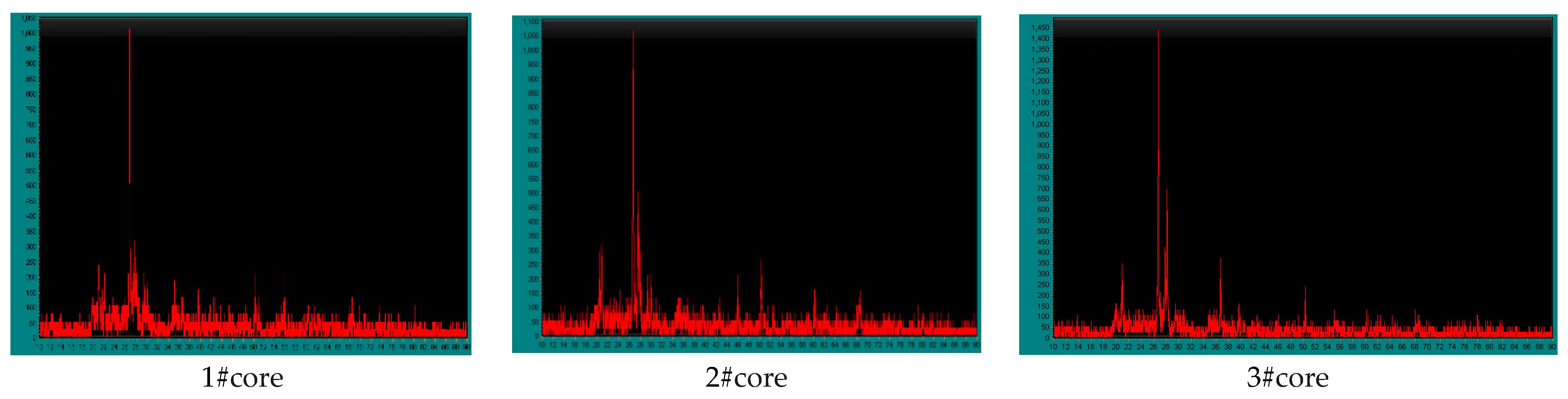 Energies 17 01886 g004
