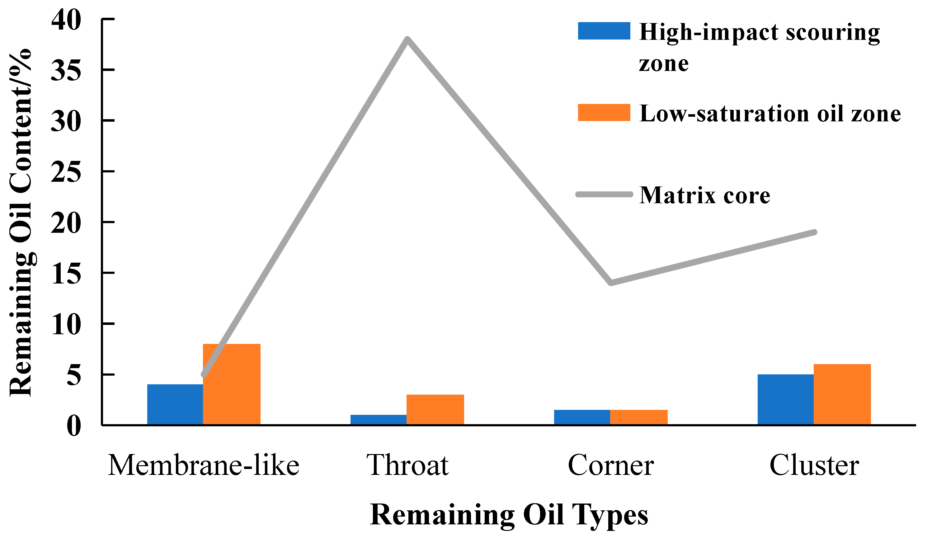 Energies 17 01886 g008