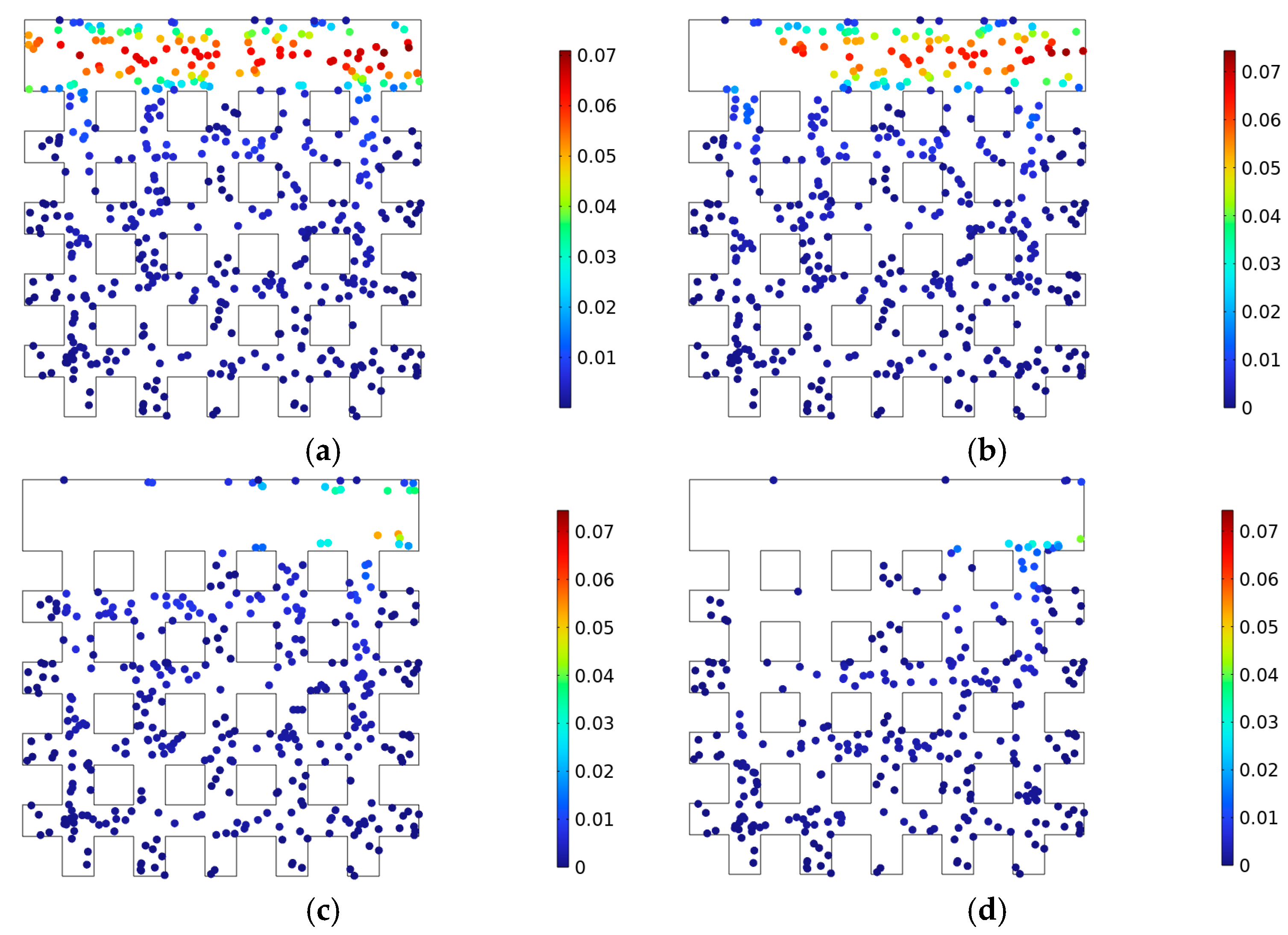 Energies 17 01886 g010