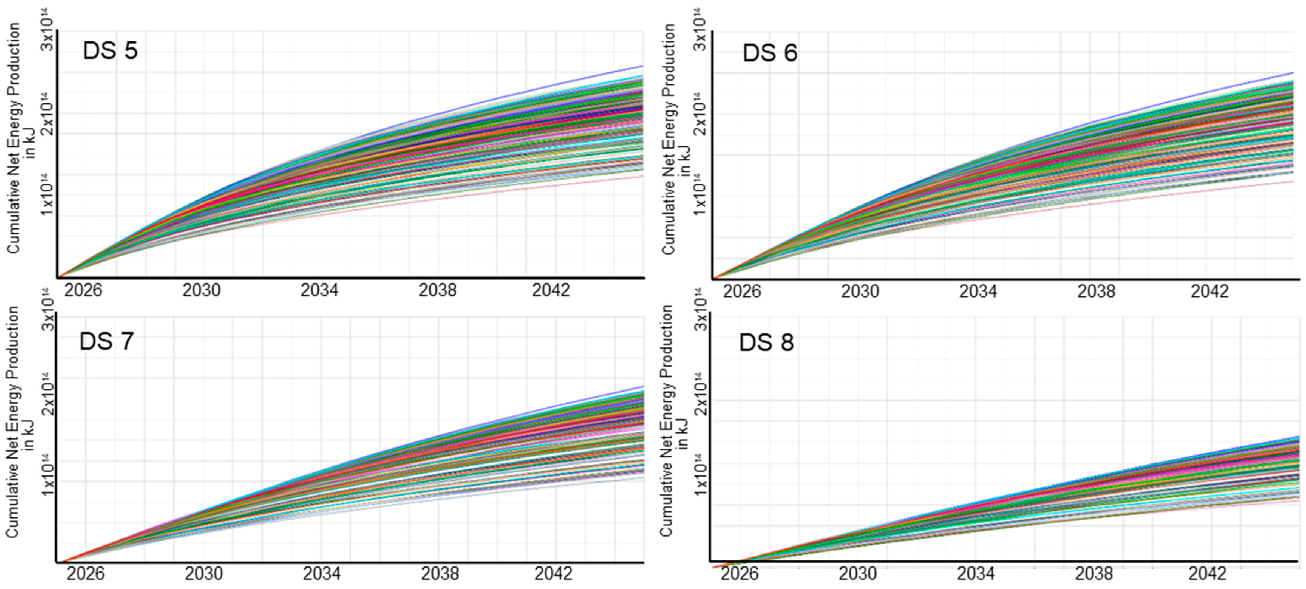 Energies 17 01887 g004